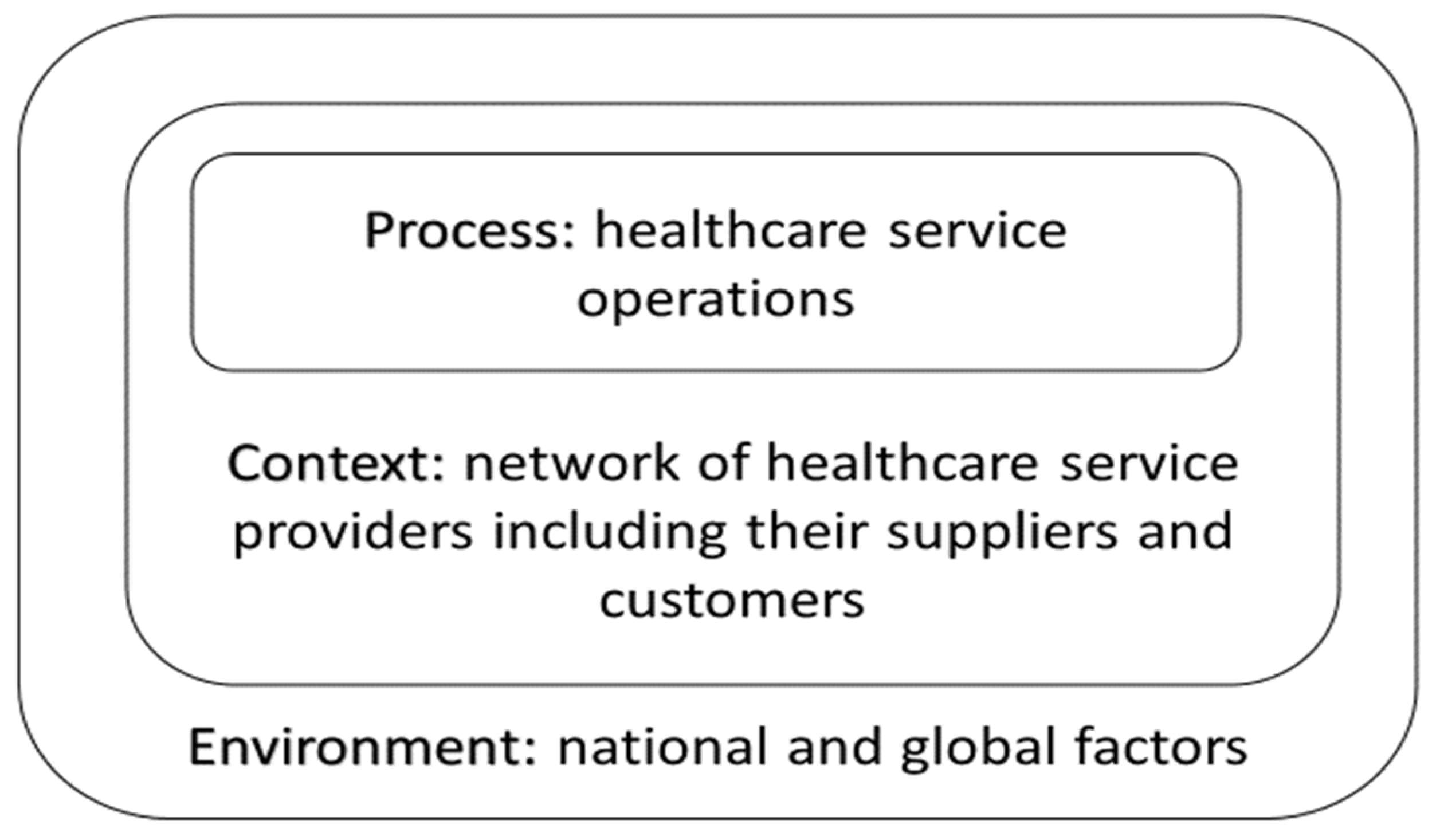 Ijerph 18 06336 g001