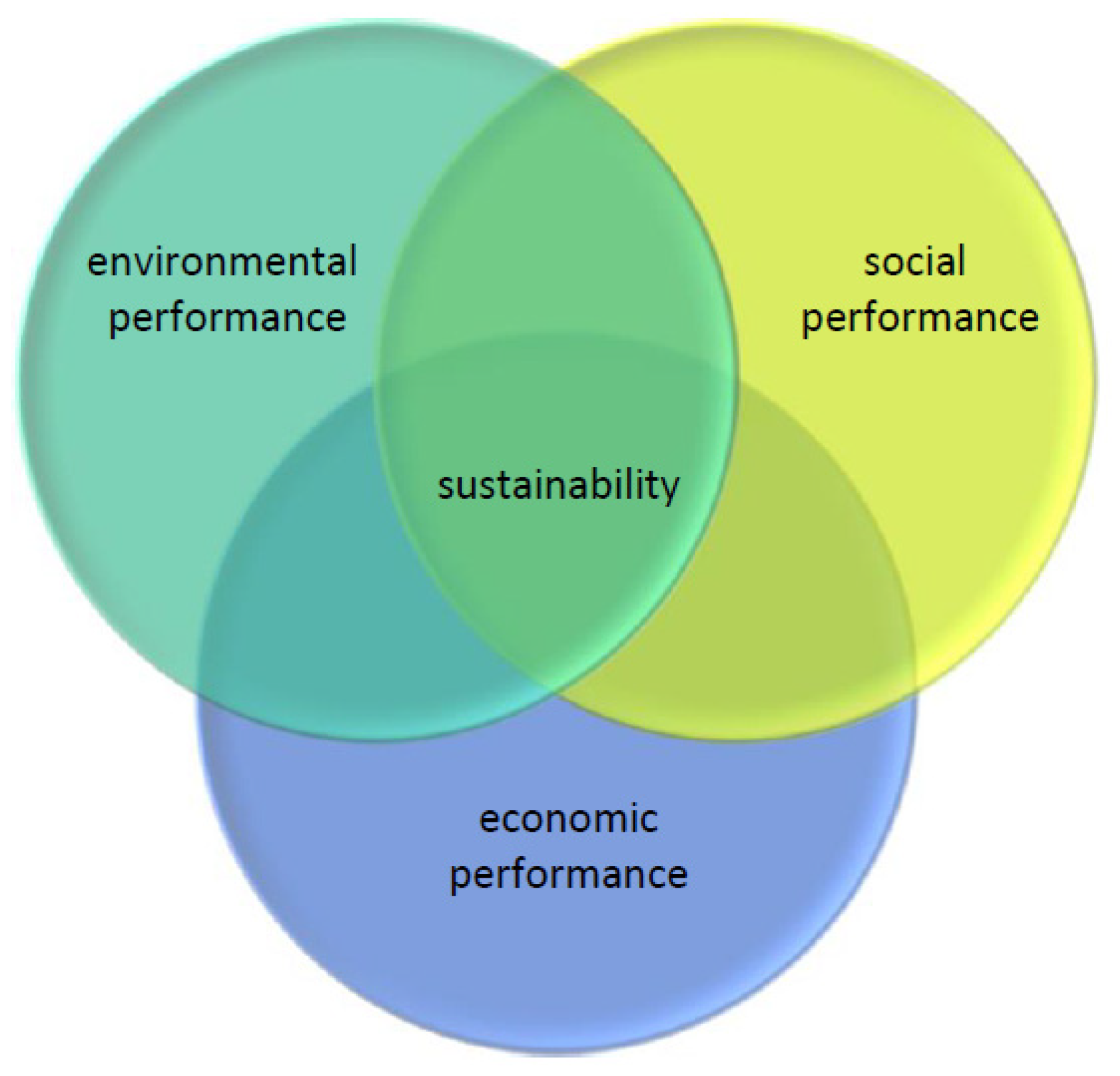 Ijerph 18 06336 g002