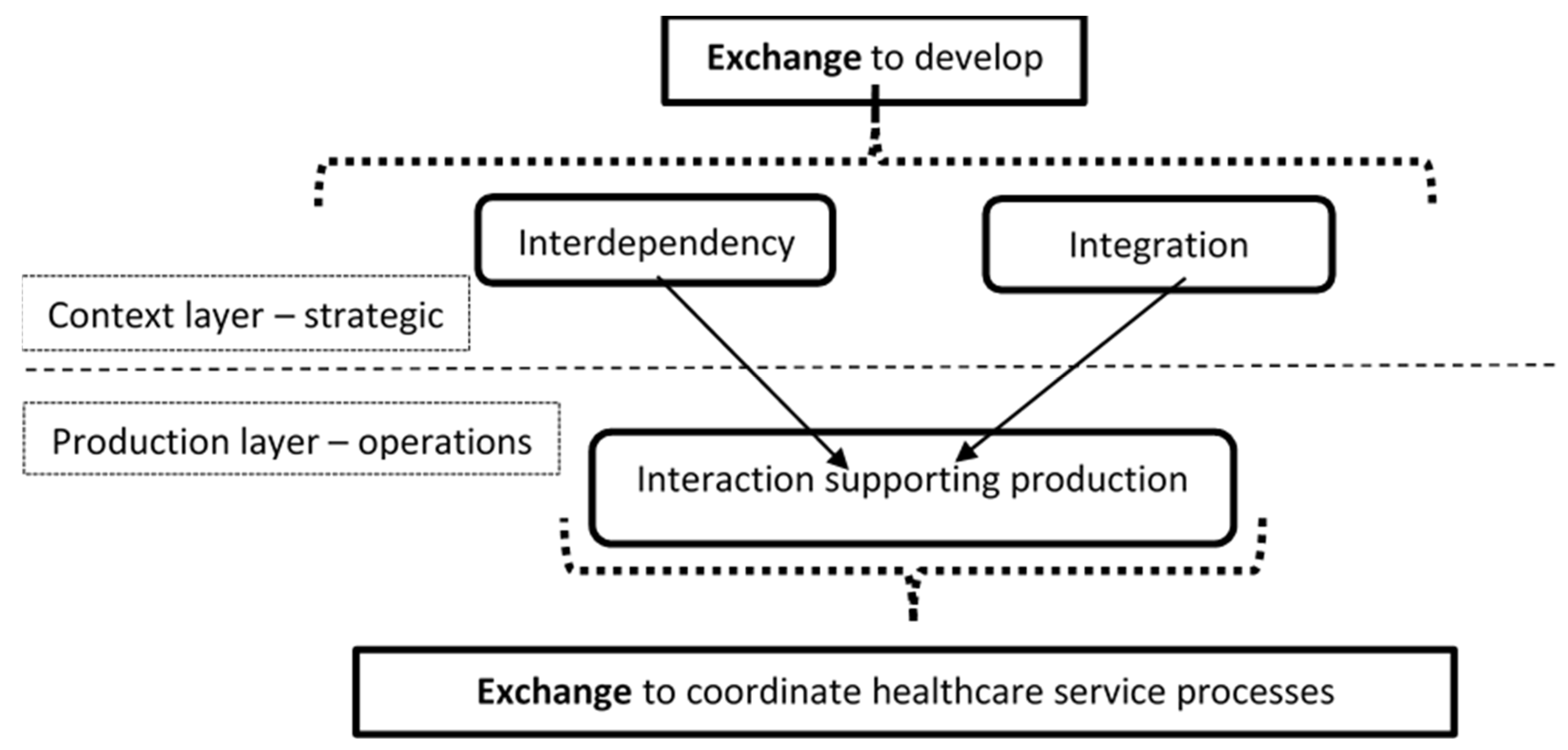 Ijerph 18 06336 g005