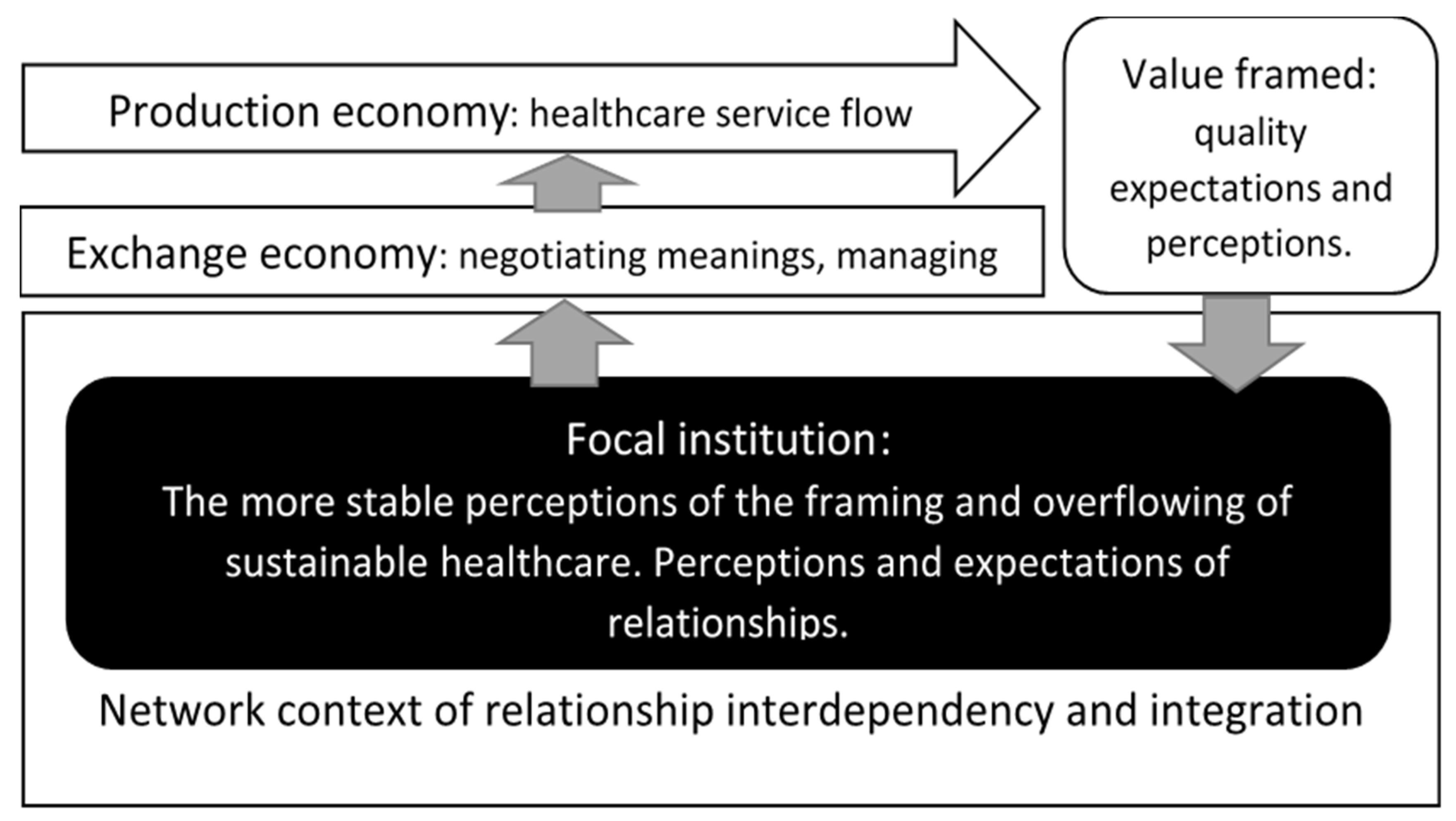 Ijerph 18 06336 g006