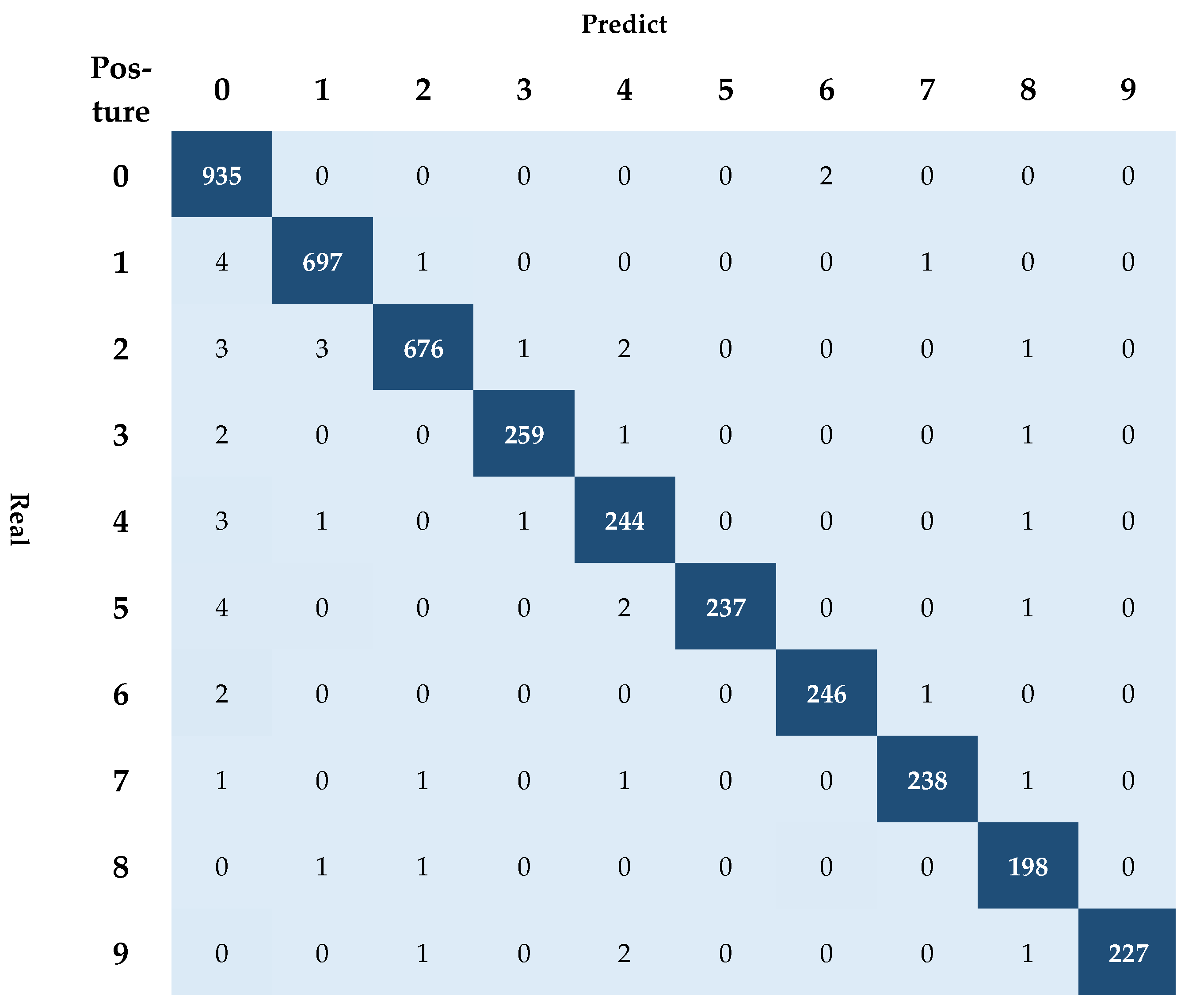 Ijerph 18 06341 g005 Ijerph 18 06341 g005