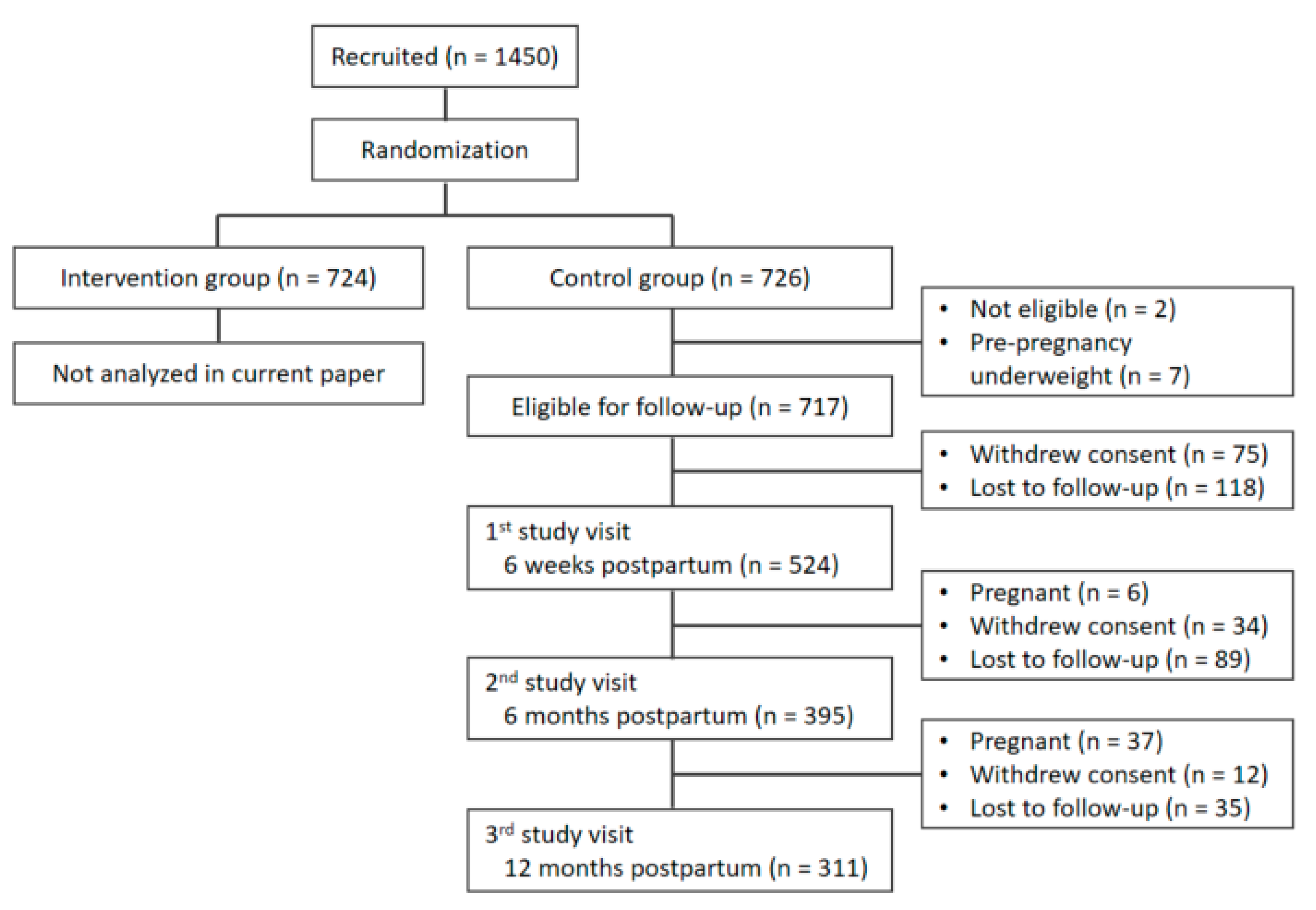 Ijerph 18 06344 g001