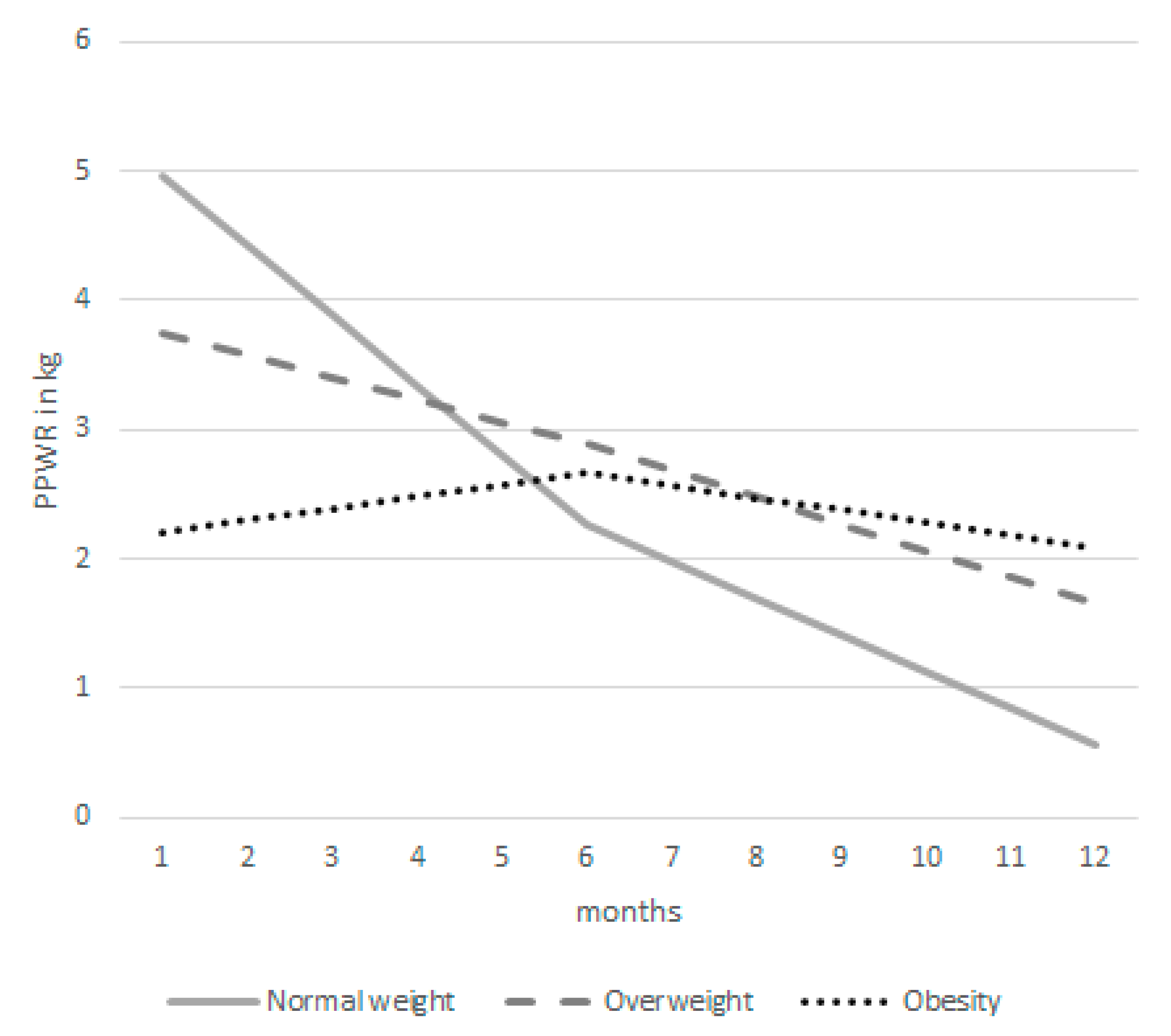 Ijerph 18 06344 g002
