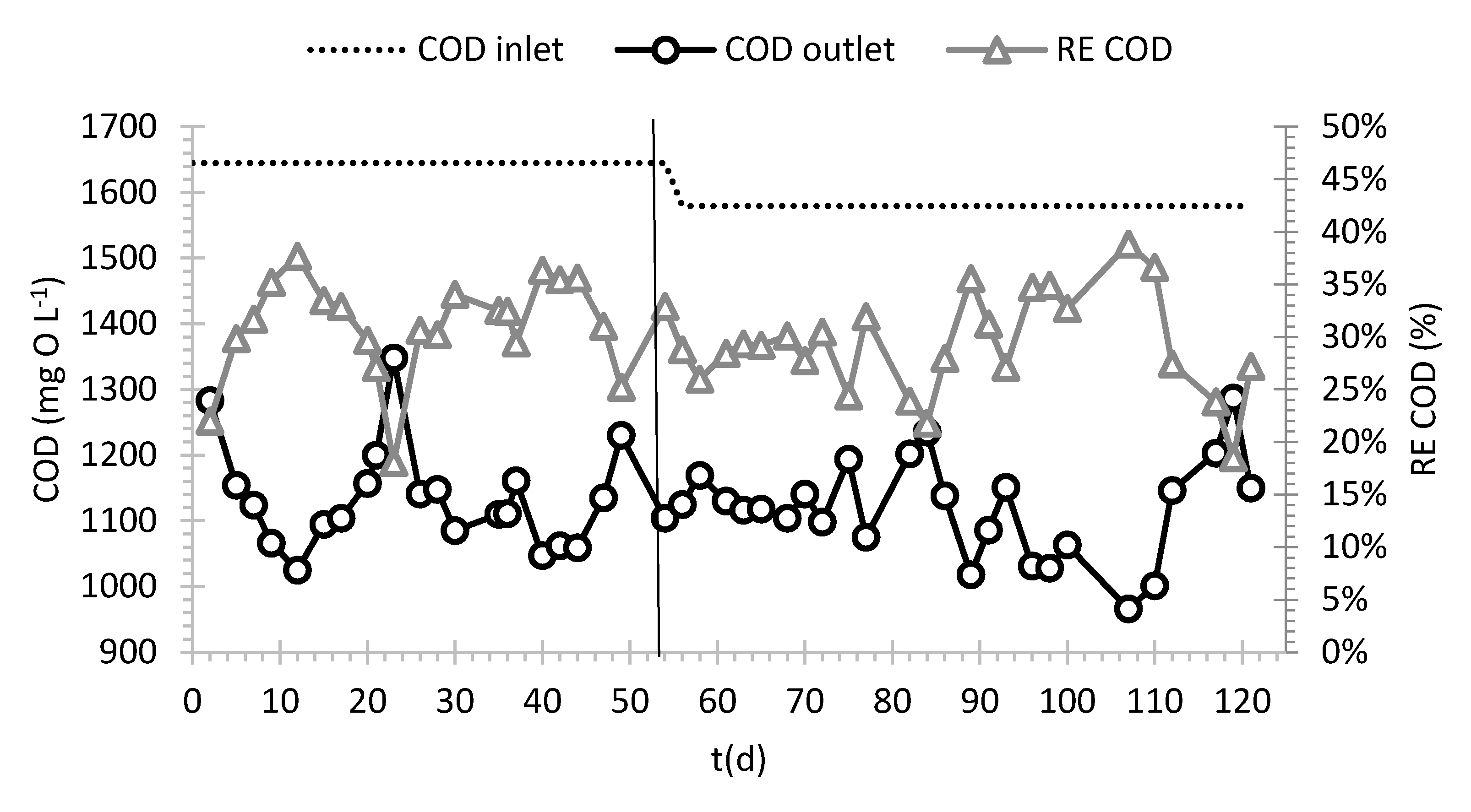 Ijerph 18 06348 g002