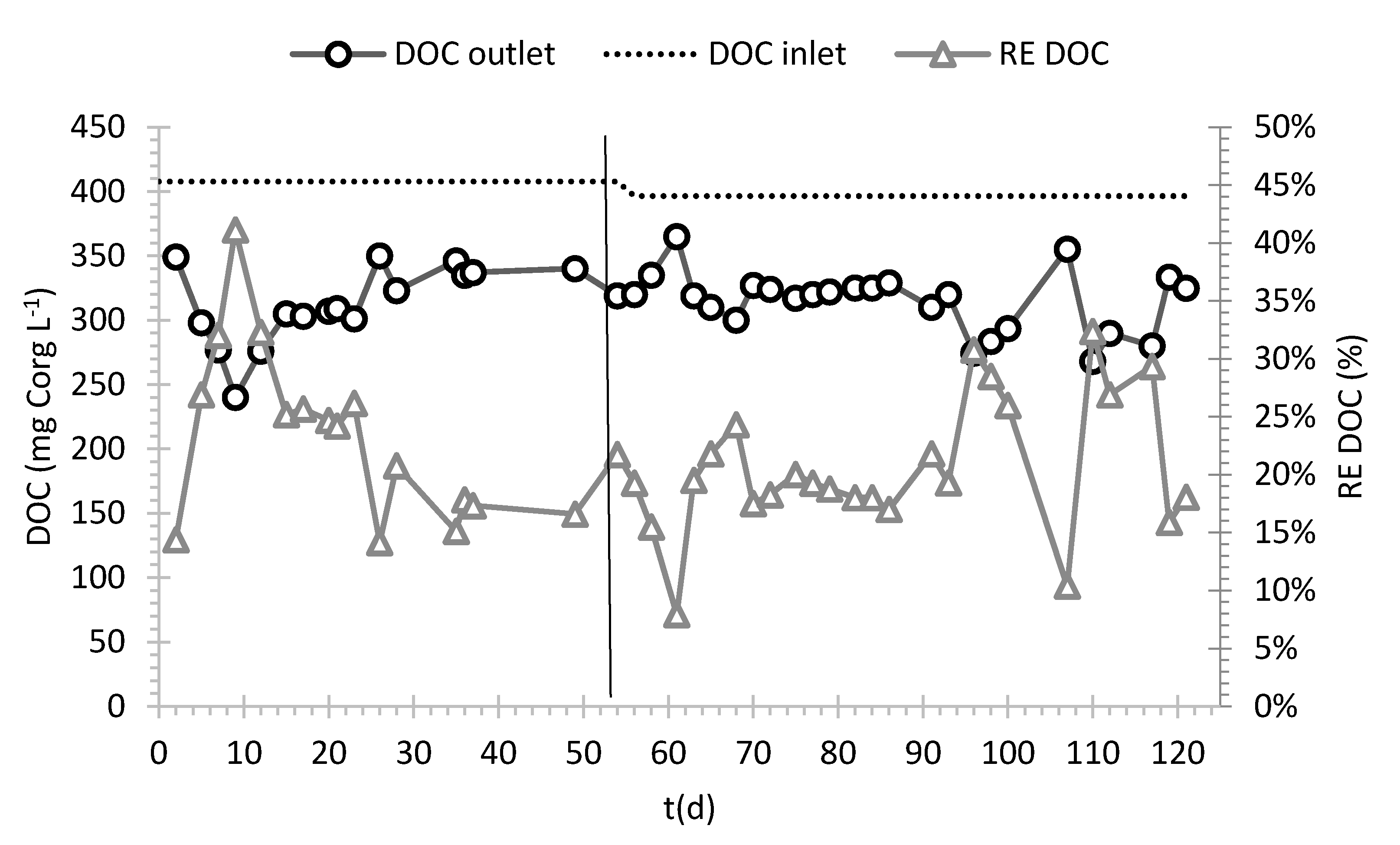Ijerph 18 06348 g003