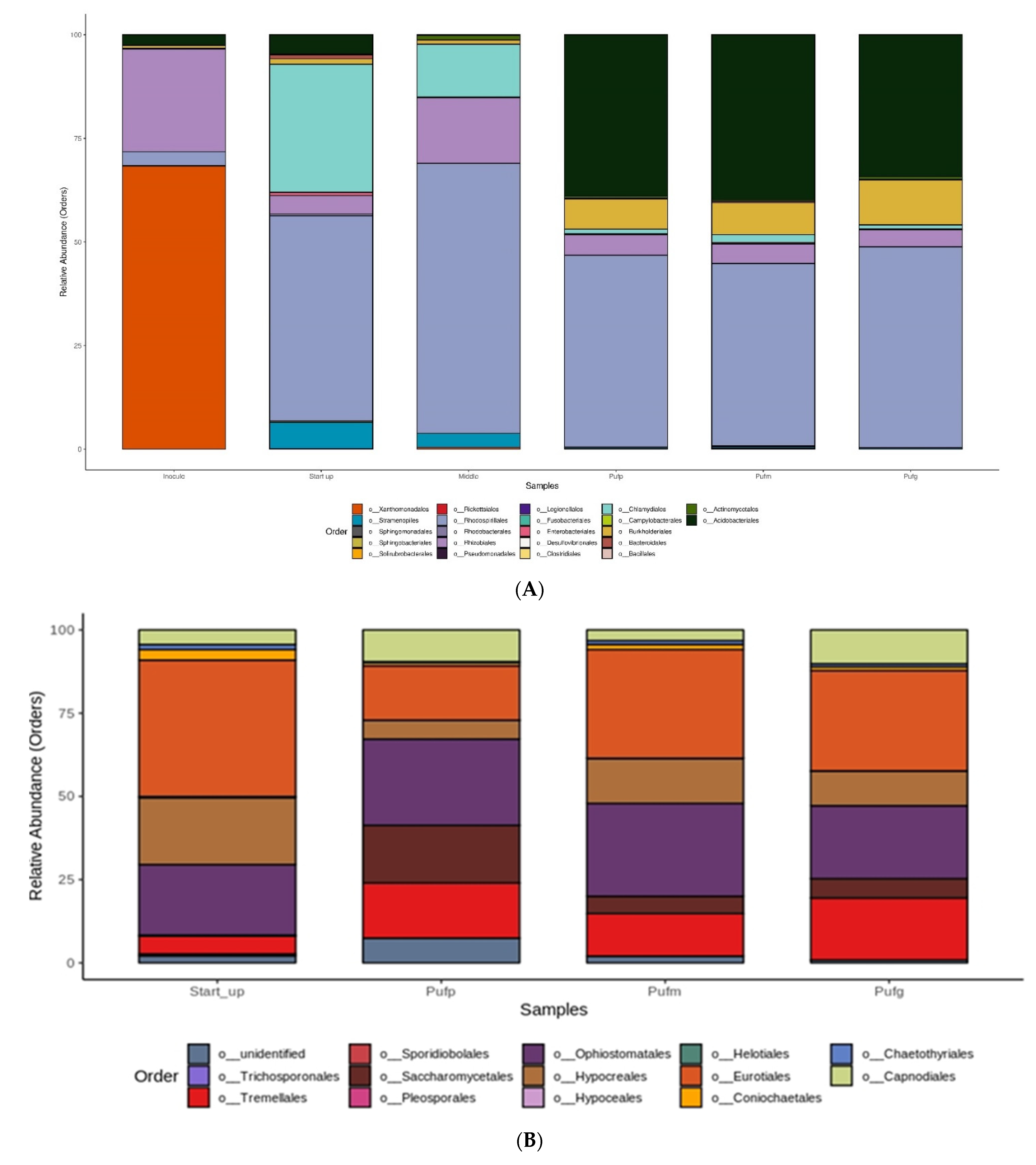 Ijerph 18 06348 g004