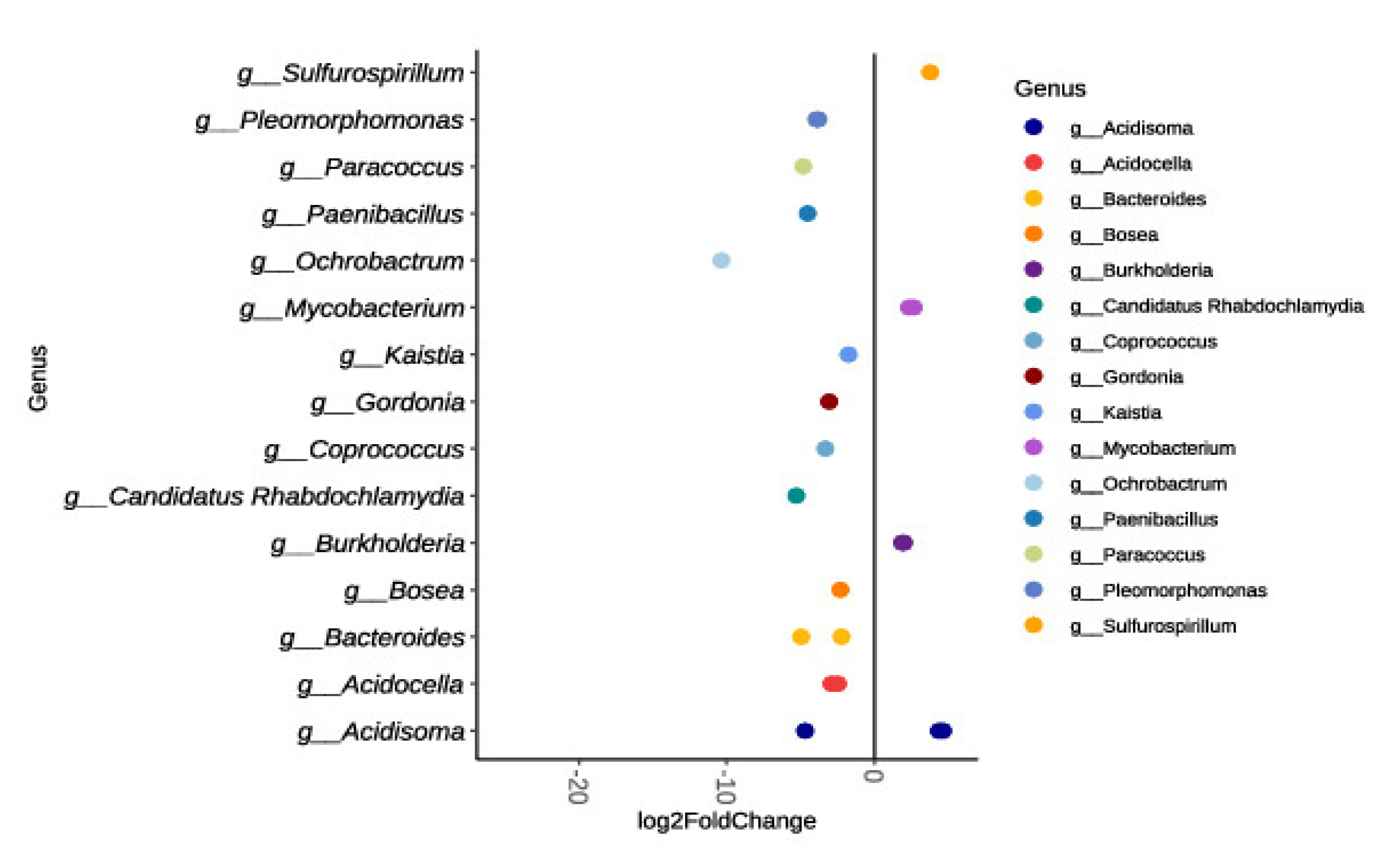 Ijerph 18 06348 g006