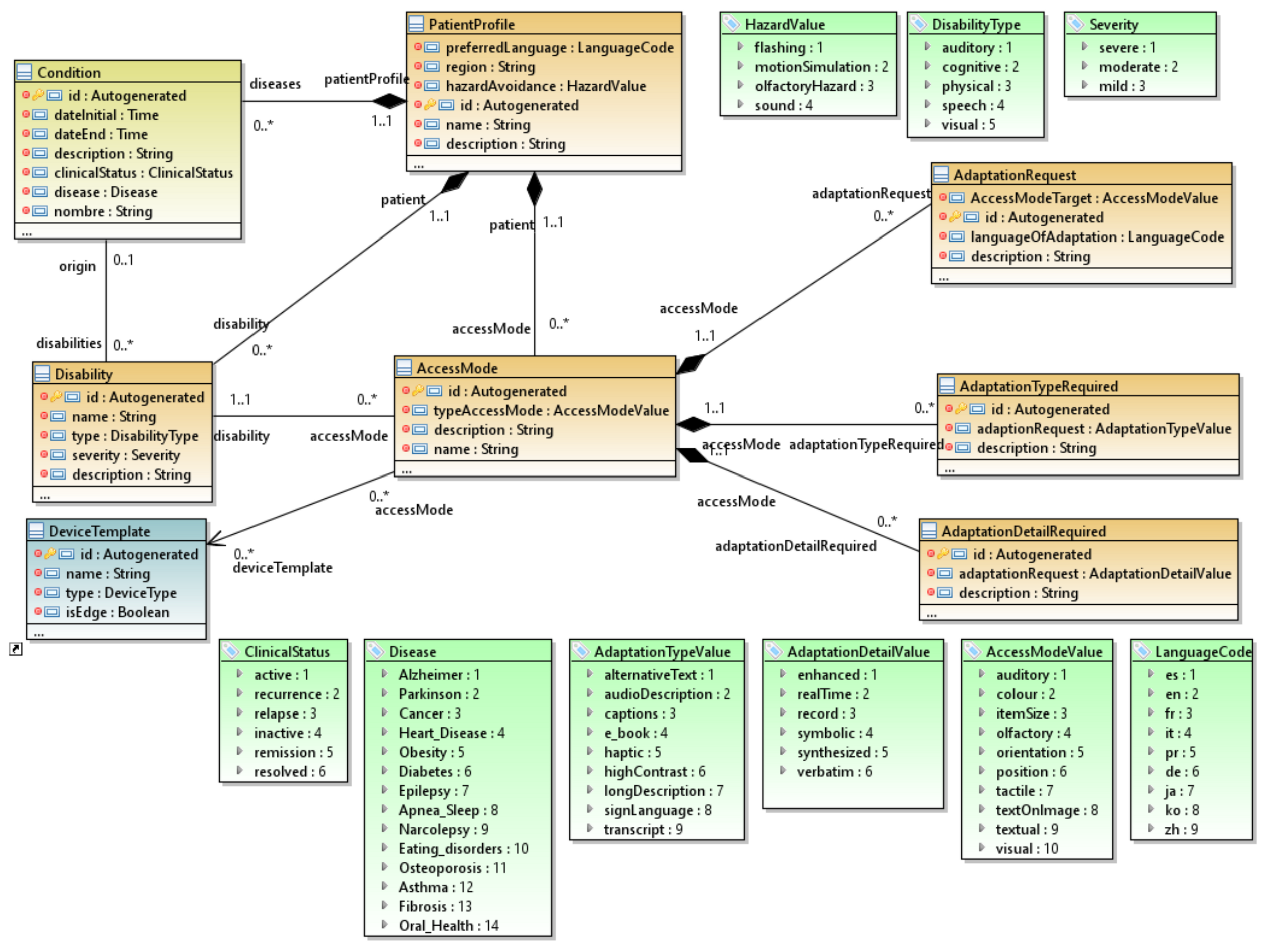 Ijerph 18 06357 g003 Ijerph 18 06357 g003