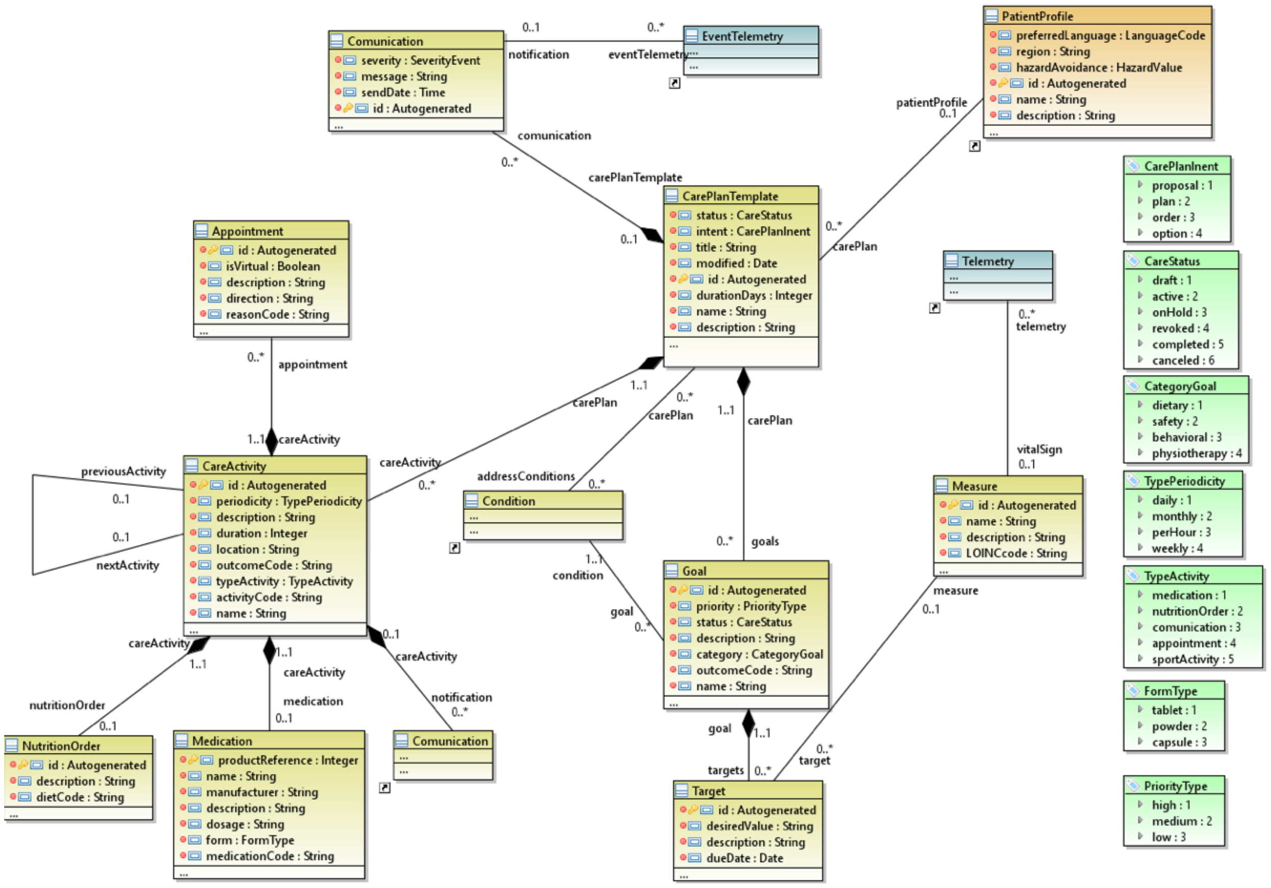 Ijerph 18 06357 g005 Ijerph 18 06357 g005