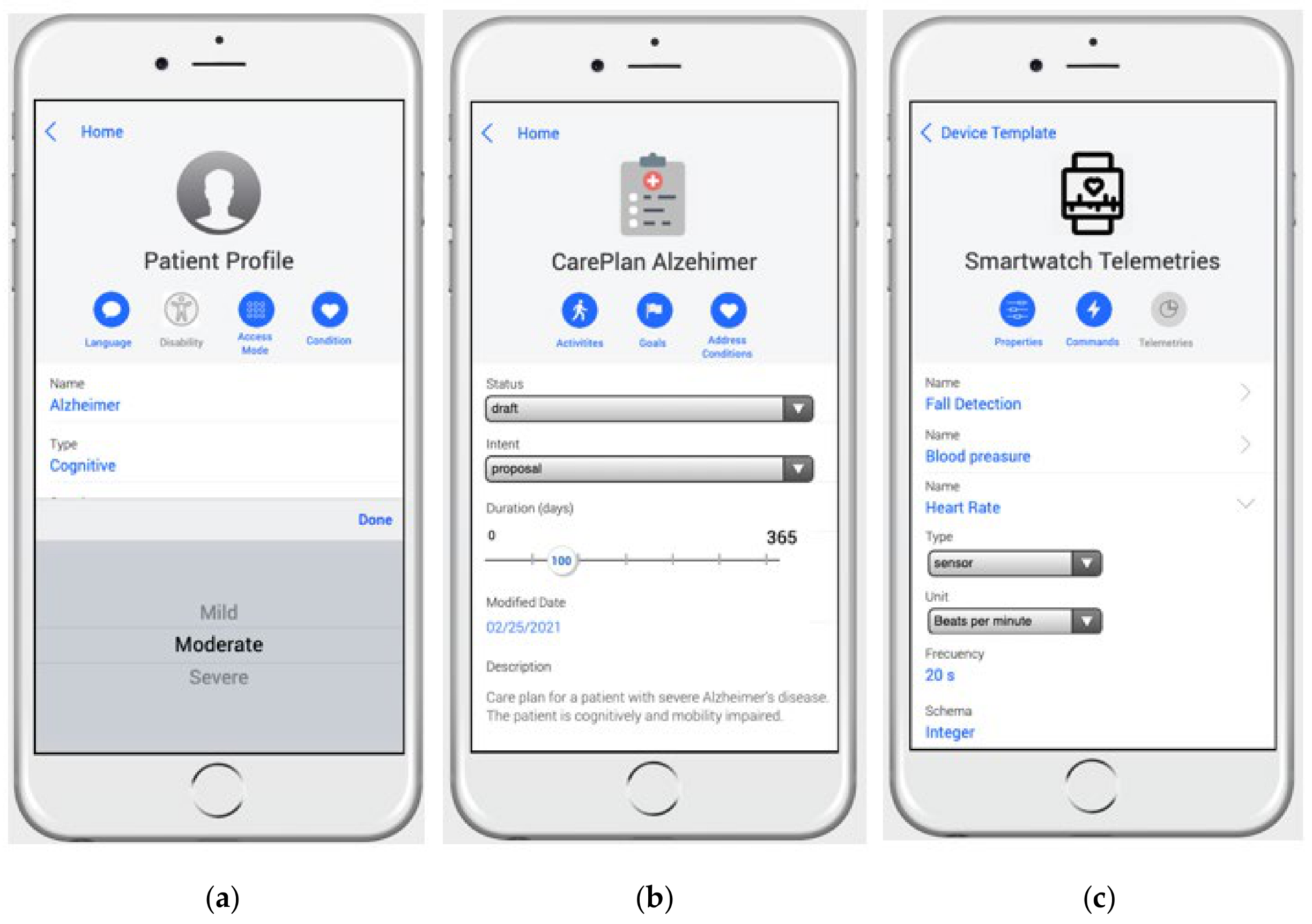 Ijerph 18 06357 g006 Ijerph 18 06357 g006