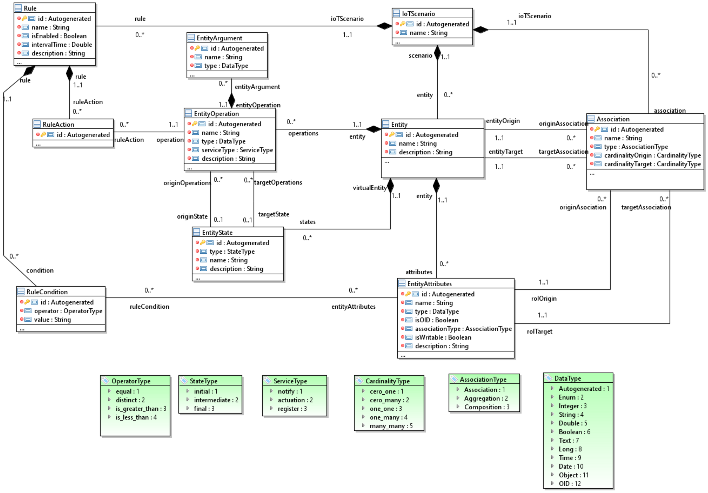 Ijerph 18 06357 g007 Ijerph 18 06357 g007