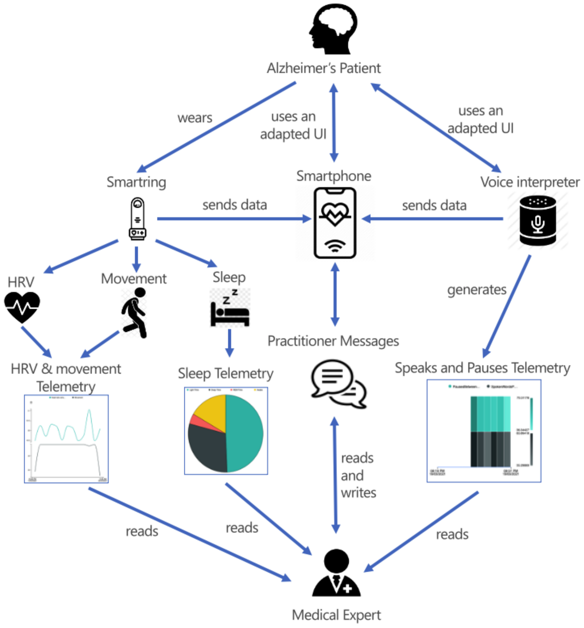 Ijerph 18 06357 g010 Ijerph 18 06357 g010