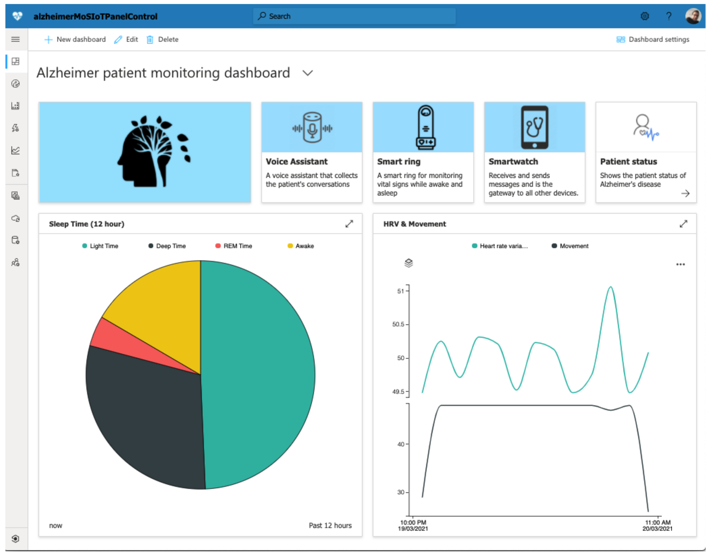 Ijerph 18 06357 g014 Ijerph 18 06357 g014