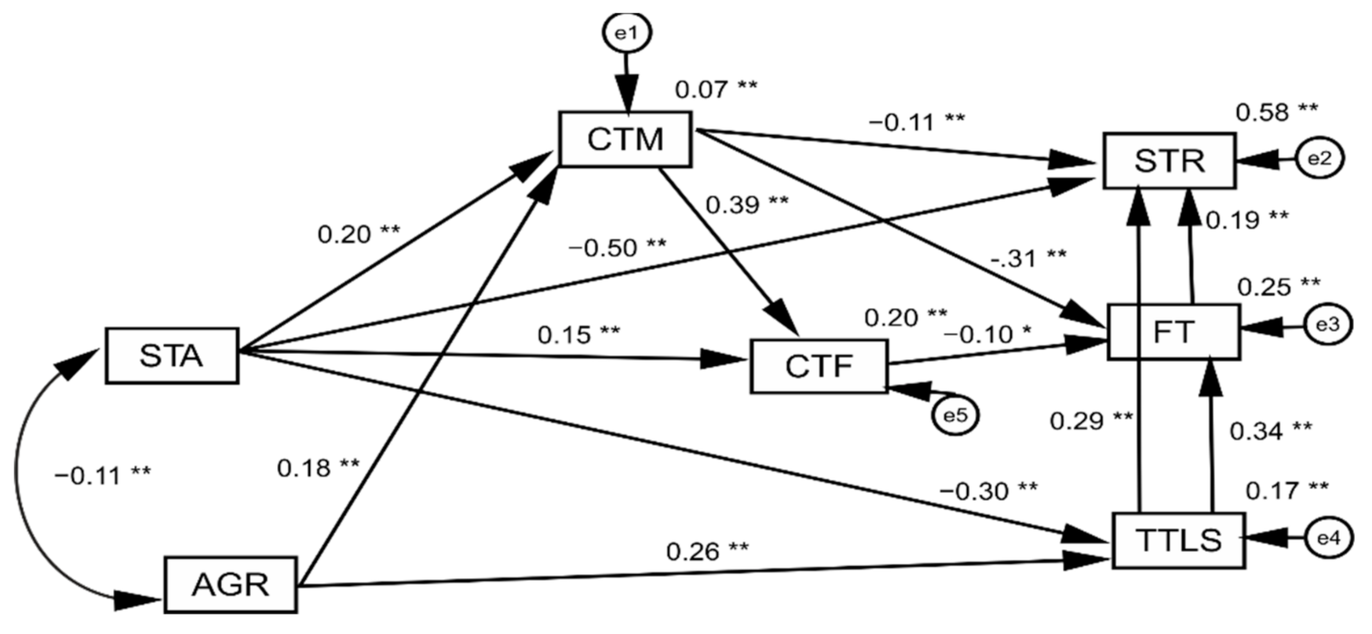 Ijerph 18 06358 g001