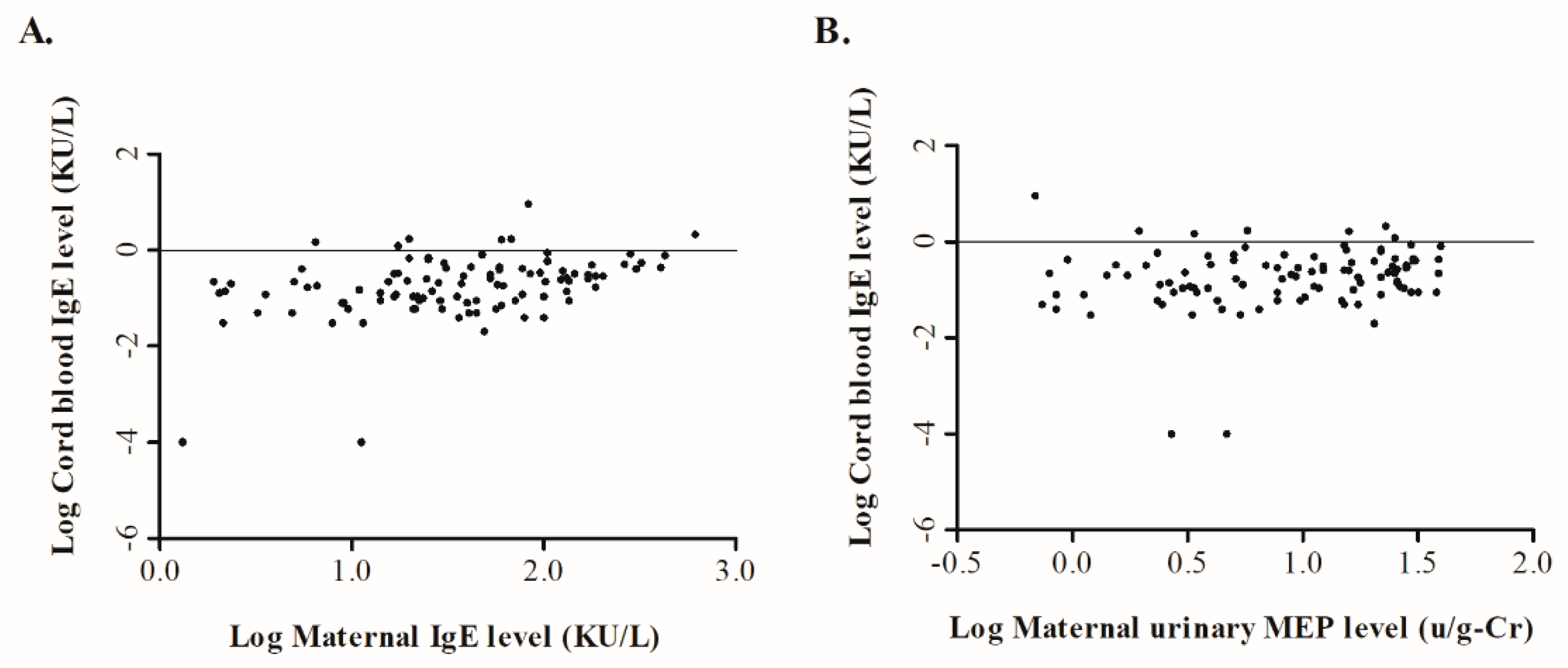 Ijerph 18 06364 g001