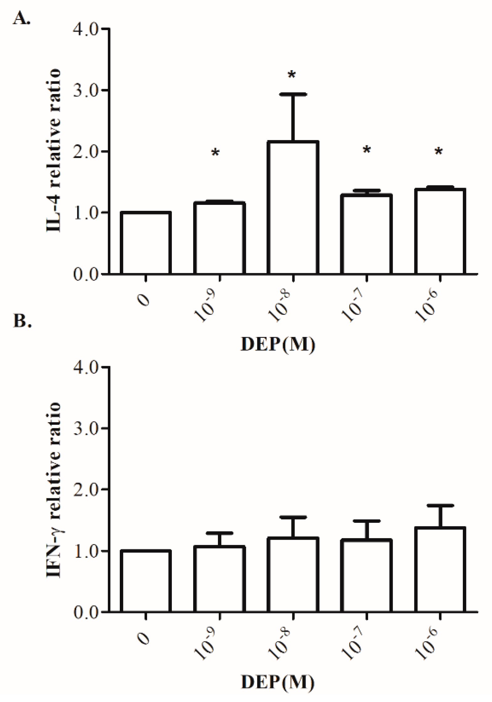 Ijerph 18 06364 g003
