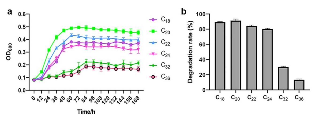 Ijerph 18 06365 g002