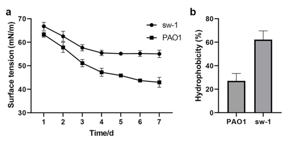 Ijerph 18 06365 g007