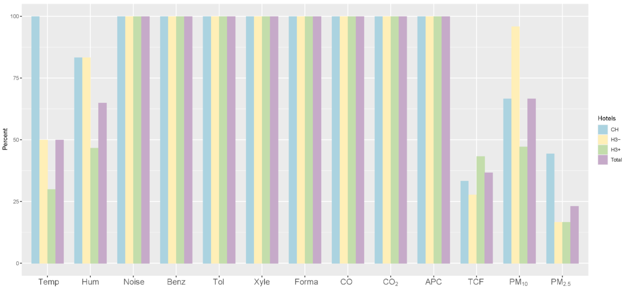 Ijerph 18 06367 g002