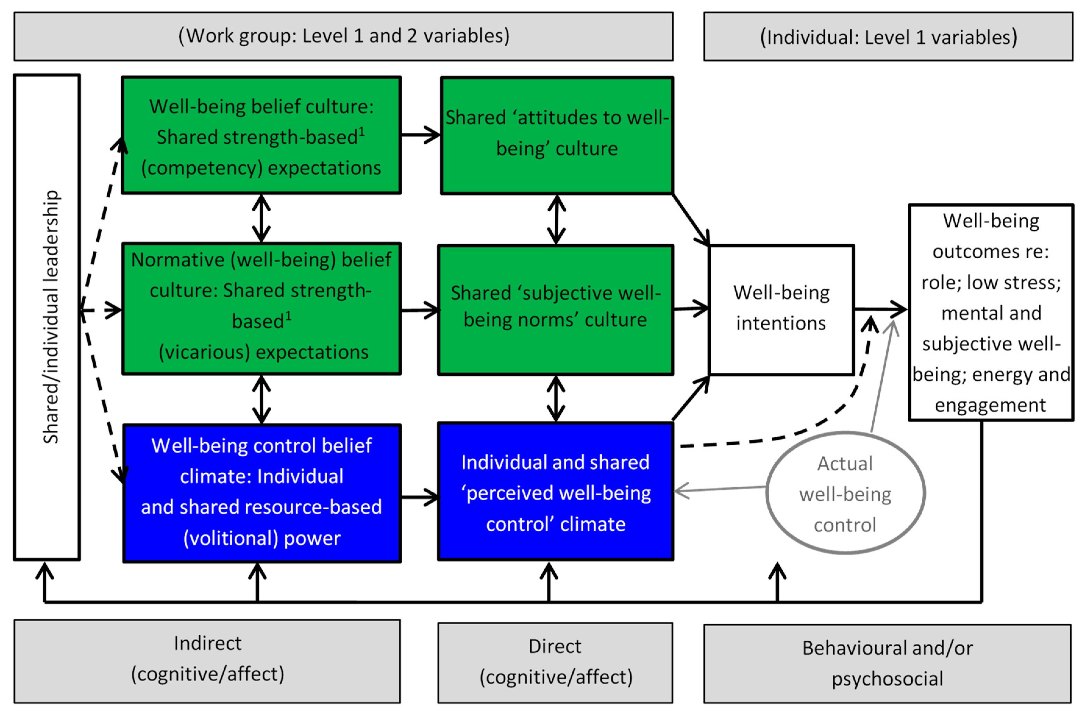 Ijerph 18 06369 g001