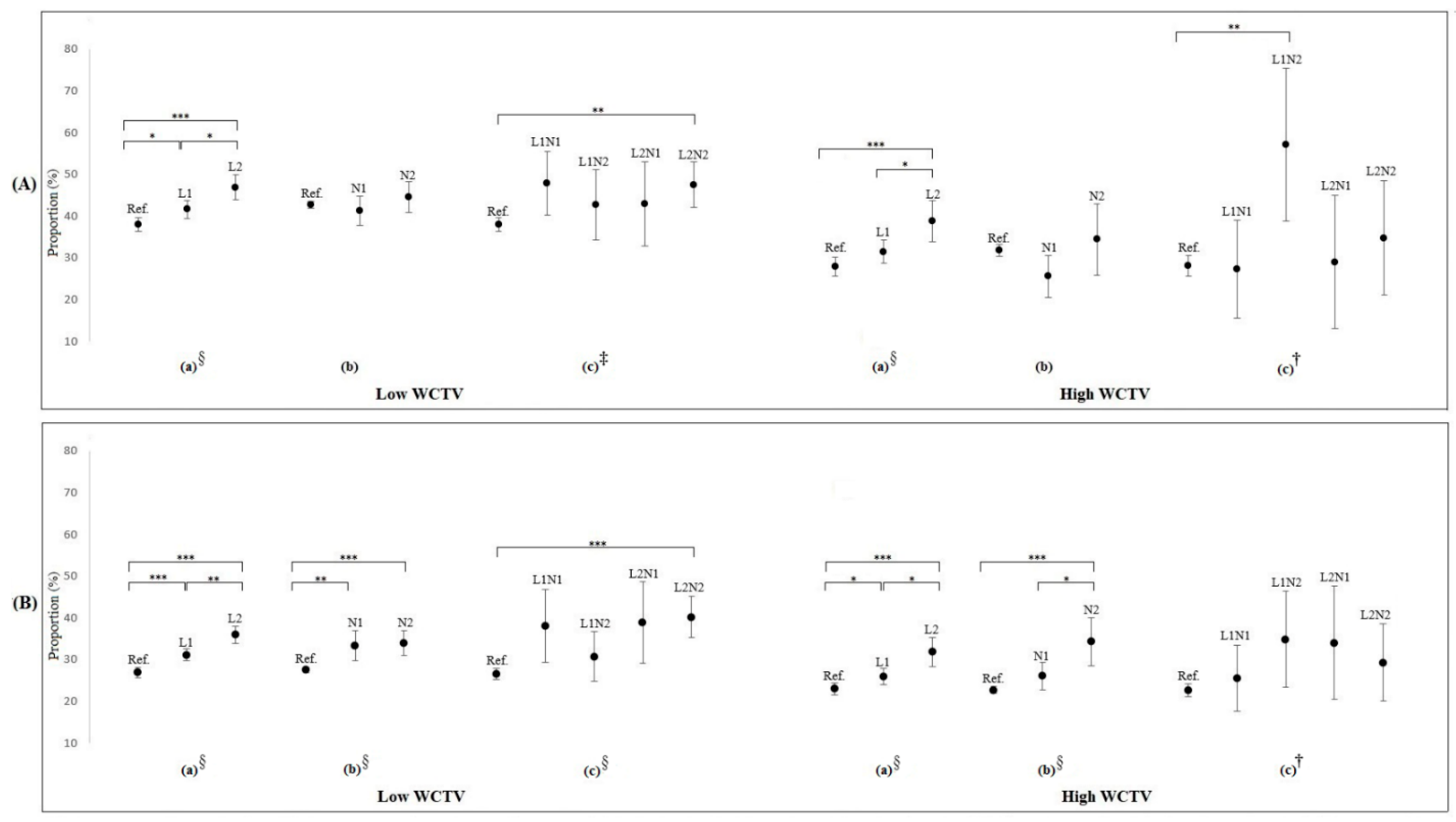 Ijerph 18 06371 g001