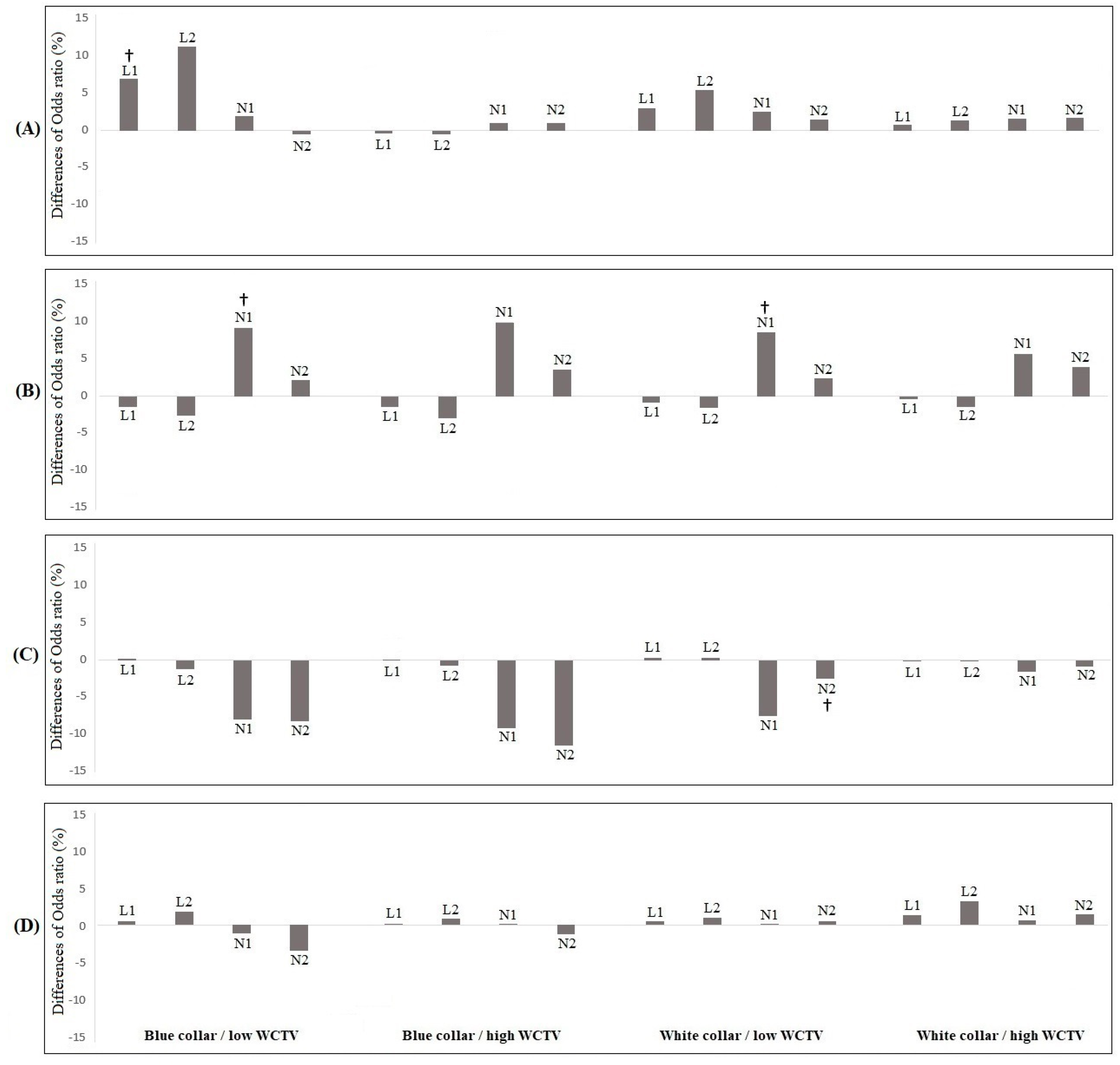 Ijerph 18 06371 g002