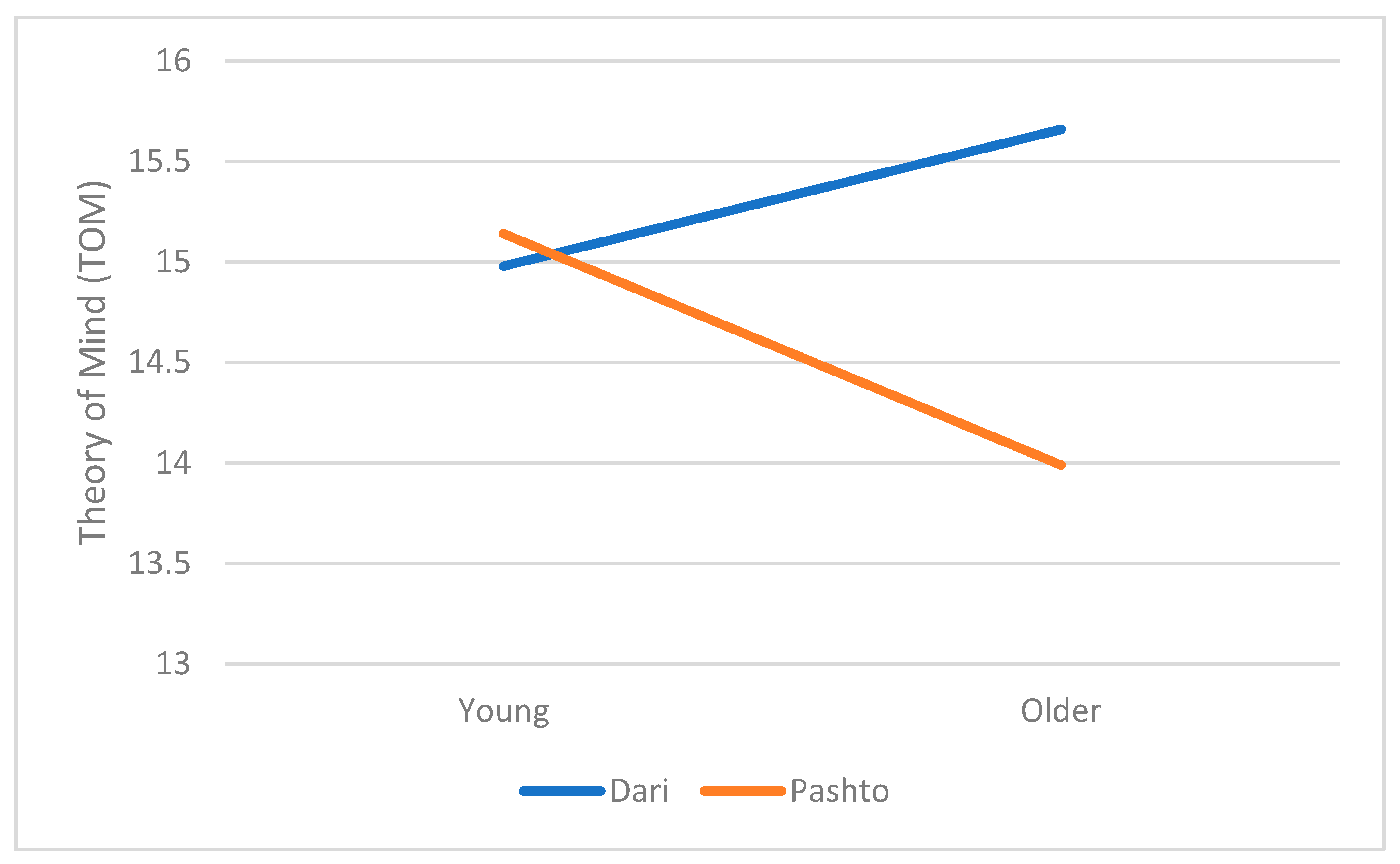 Ijerph 18 06372 g001