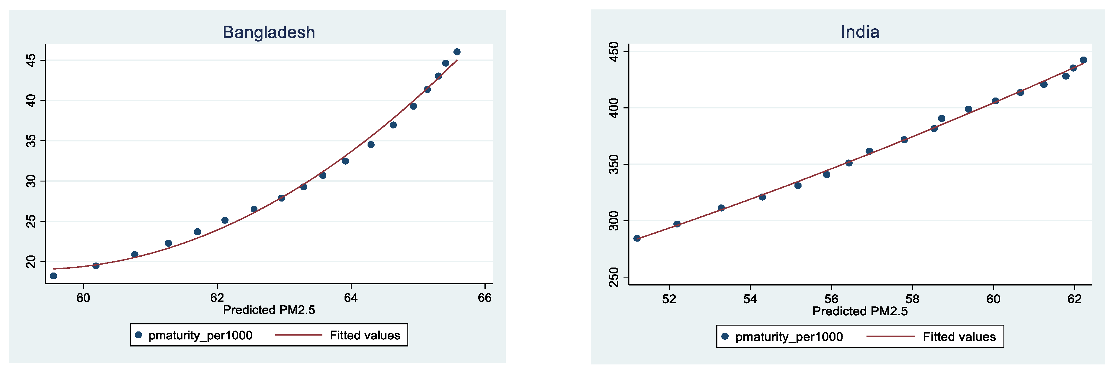 Ijerph 18 06375 g0a1a Ijerph 18 06375 g0a1a