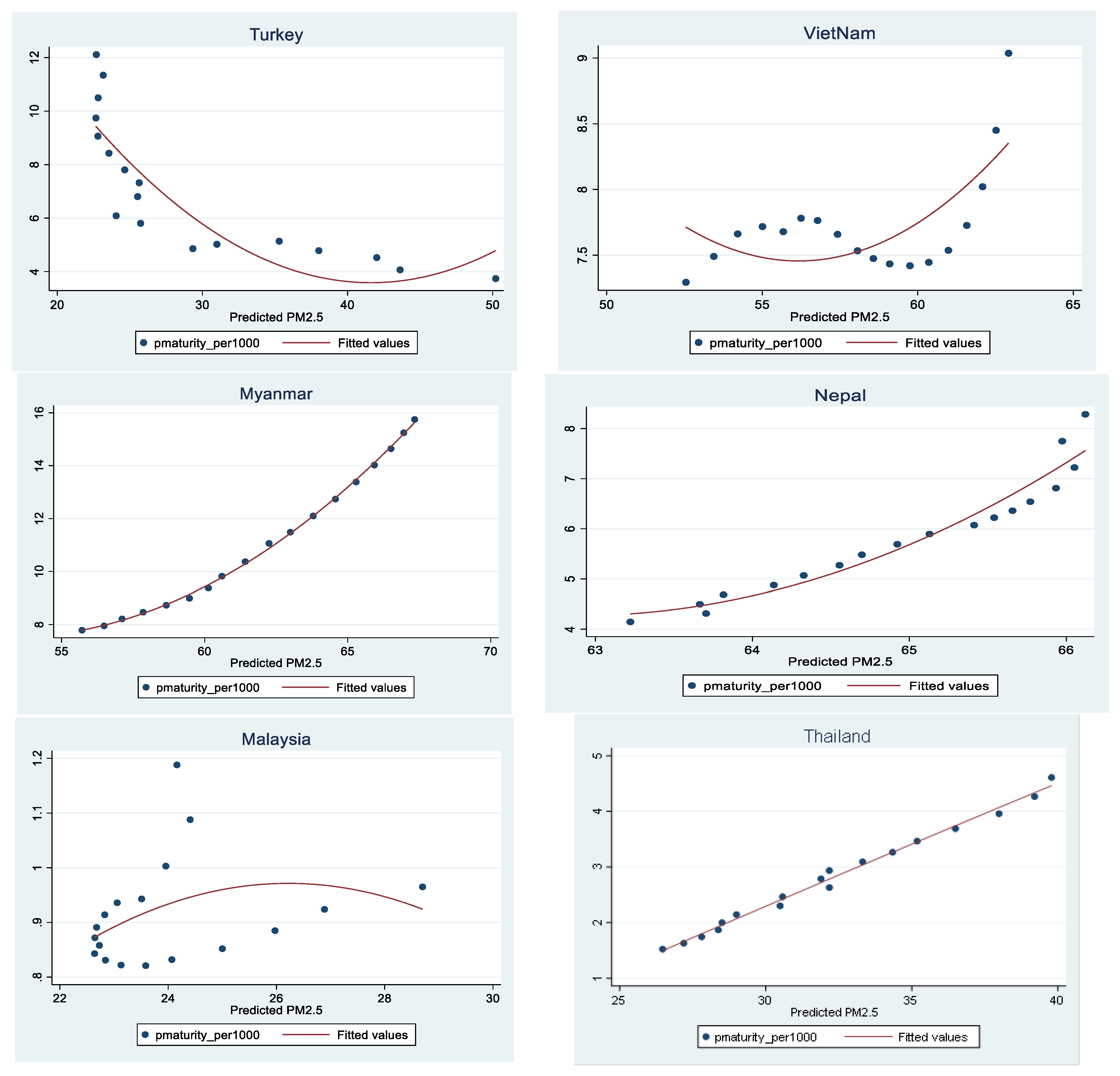 Ijerph 18 06375 g0a1c Ijerph 18 06375 g0a1c