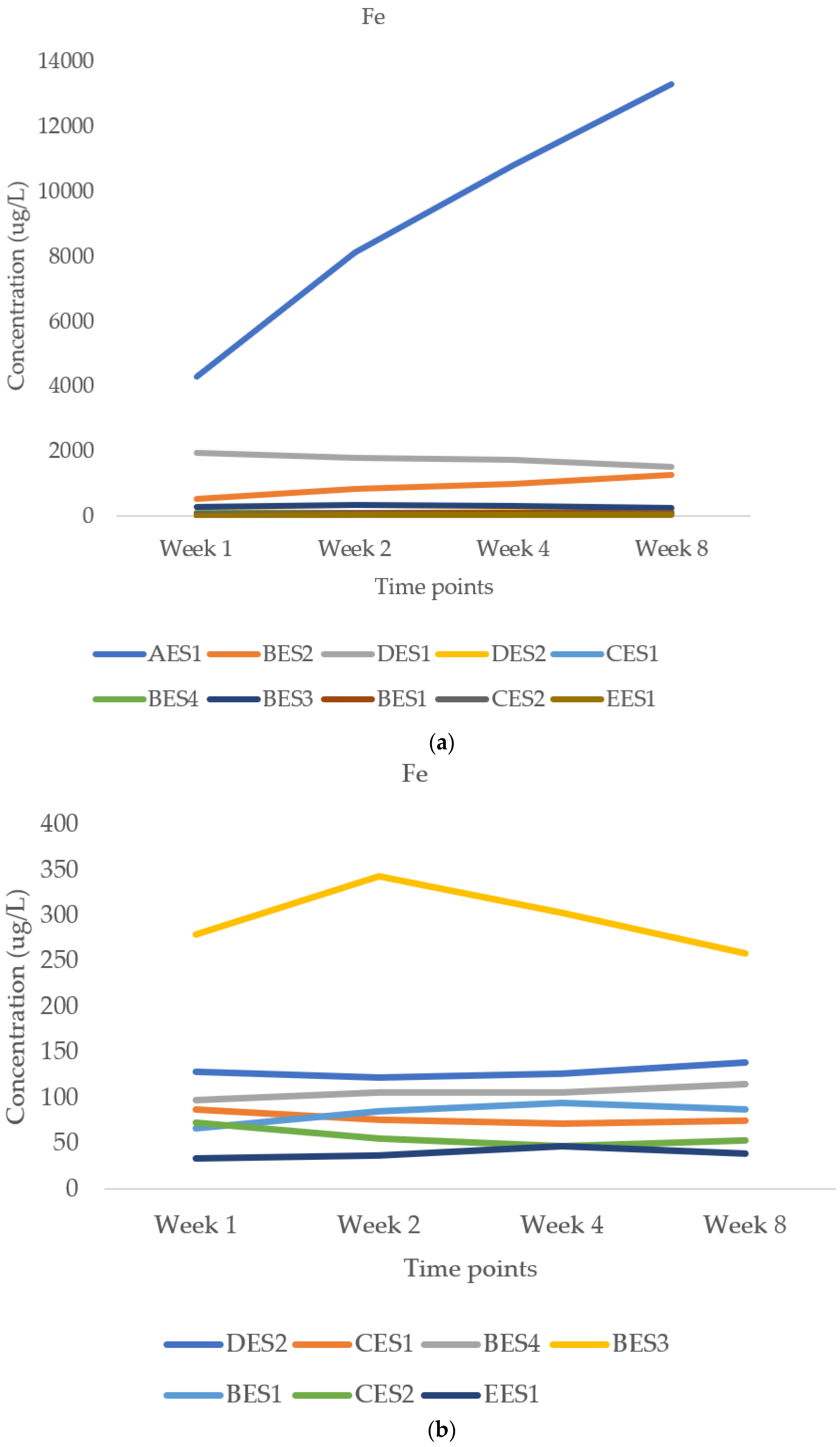 Ijerph 18 06391 g001a Ijerph 18 06391 g001a