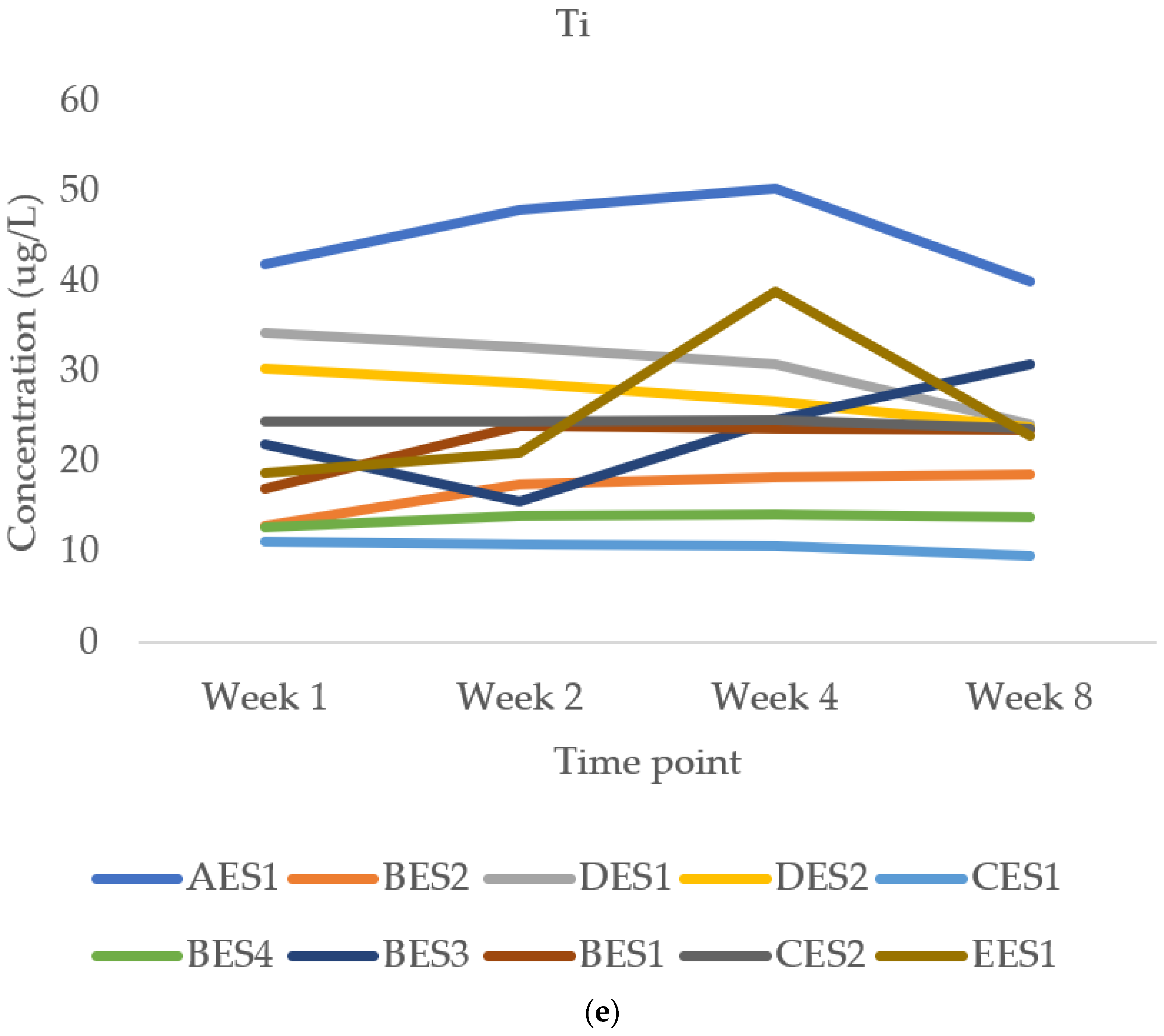 Ijerph 18 06391 g001c Ijerph 18 06391 g001c