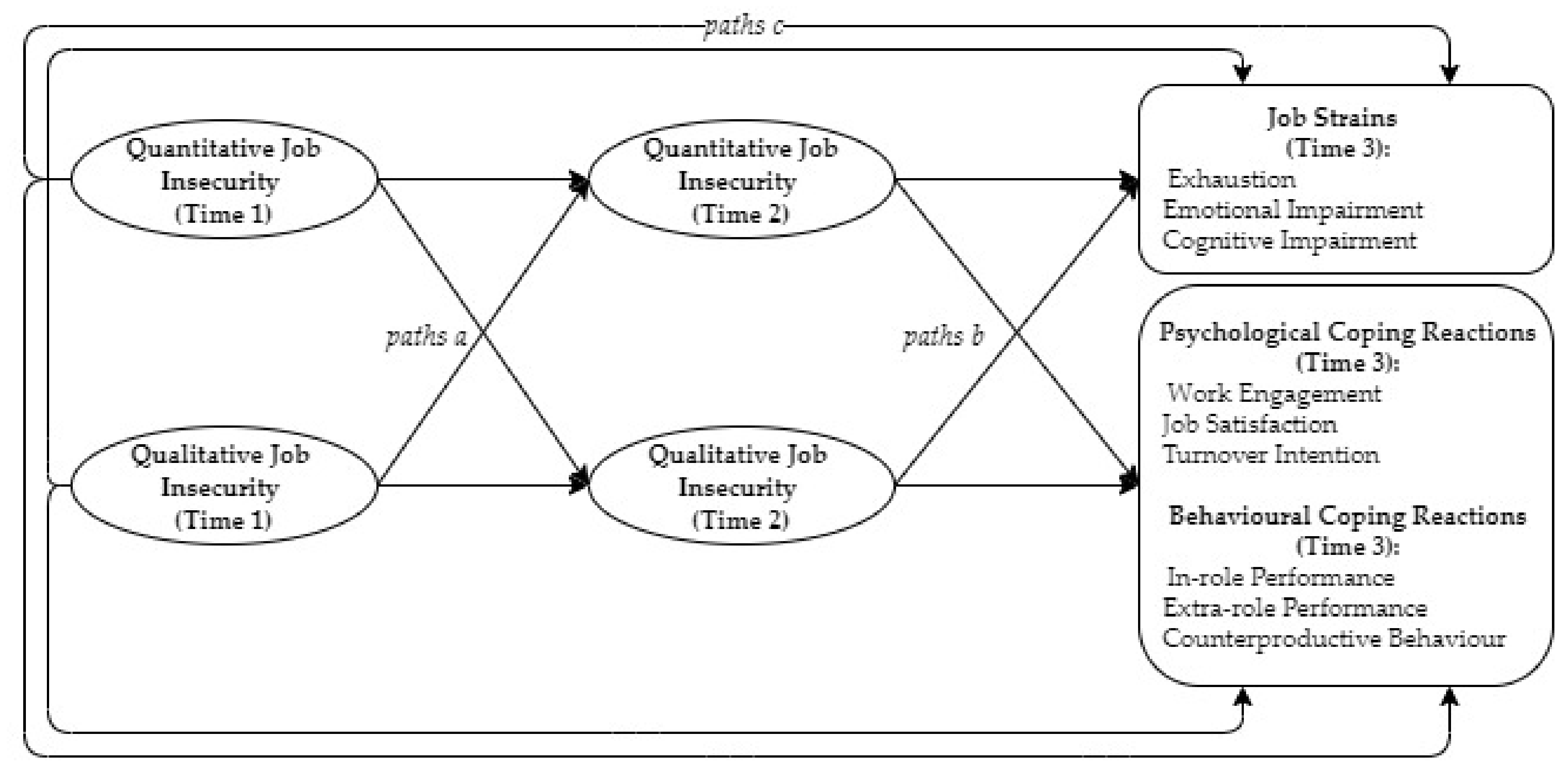 Ijerph 18 06392 g001 Ijerph 18 06392 g001