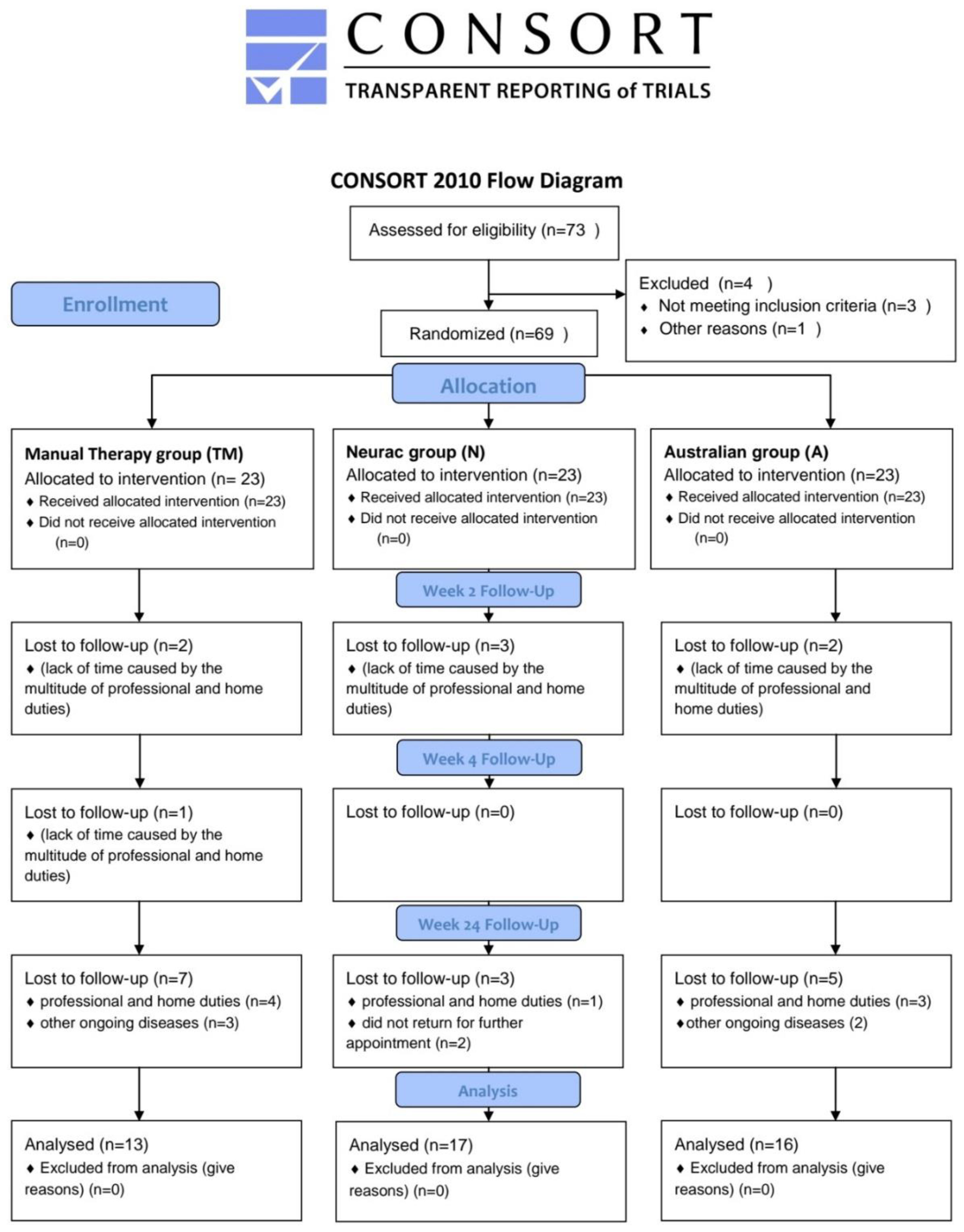 Ijerph 18 06393 g001