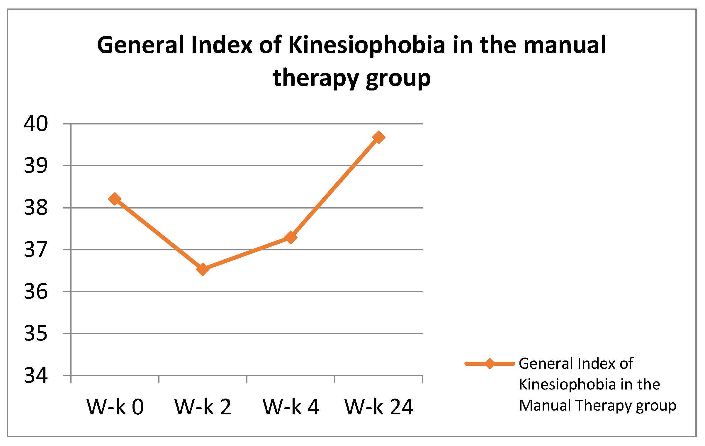 Ijerph 18 06393 g002