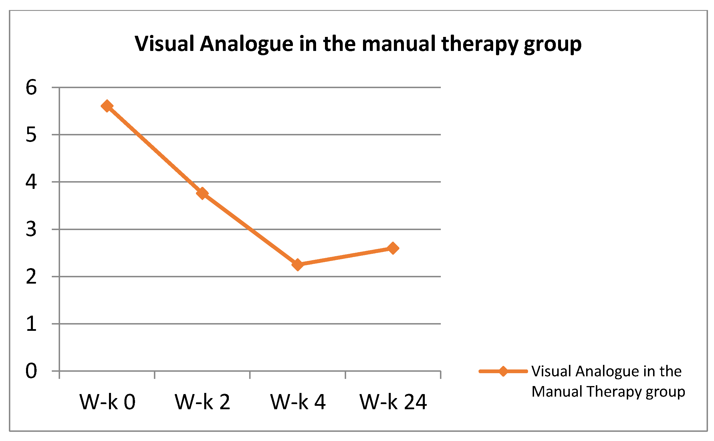 Ijerph 18 06393 g003