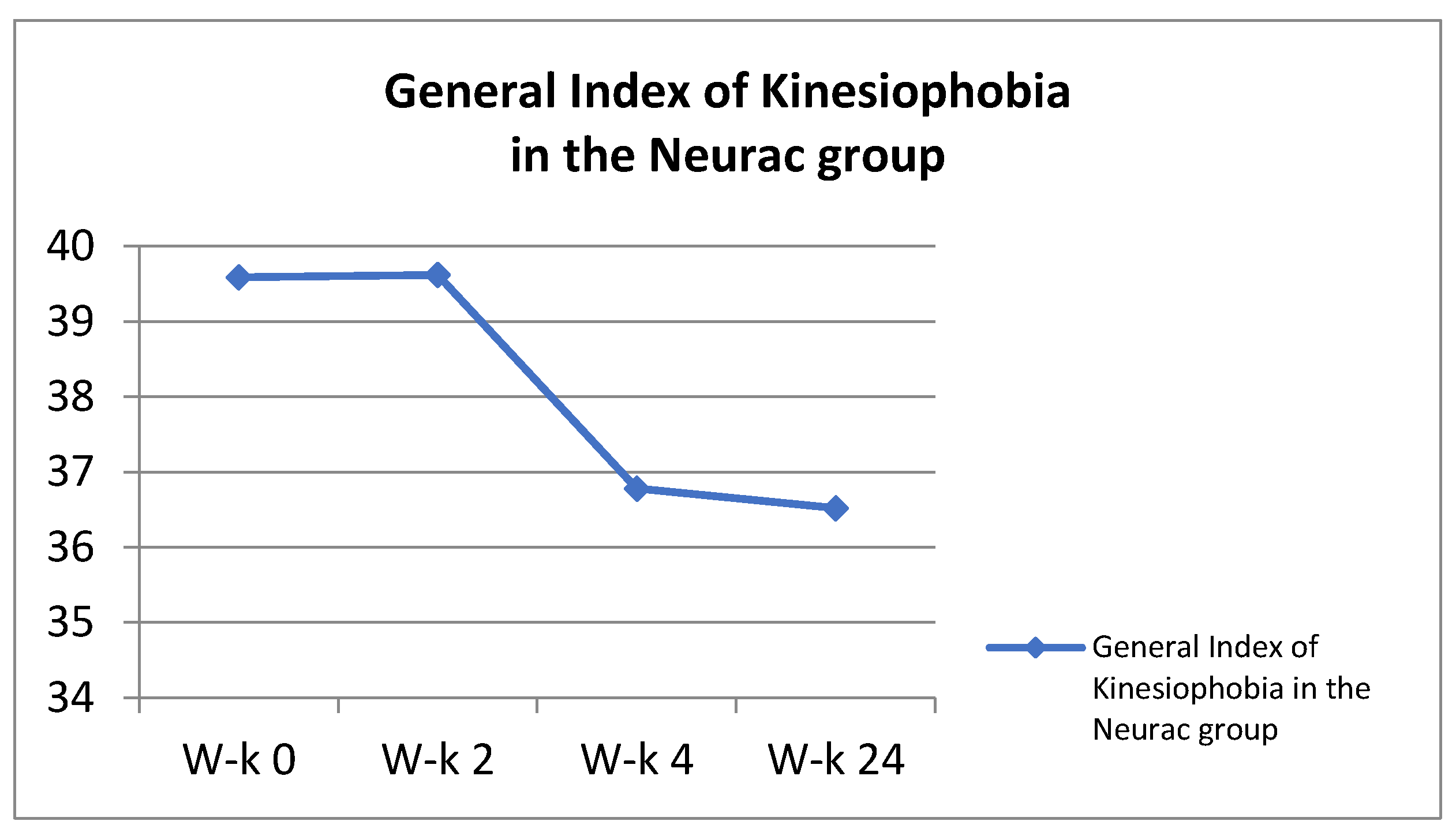 Ijerph 18 06393 g004