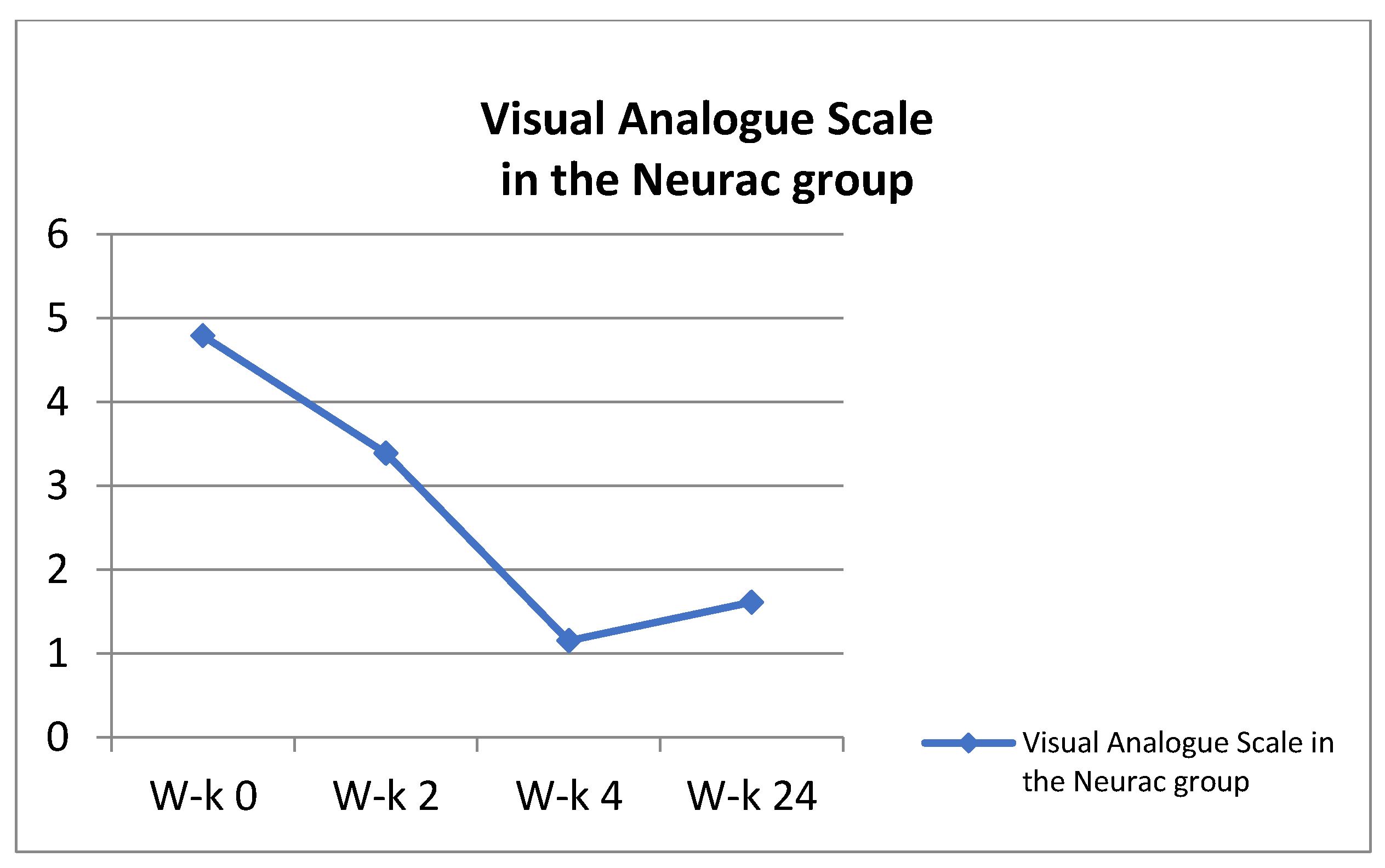 Ijerph 18 06393 g005