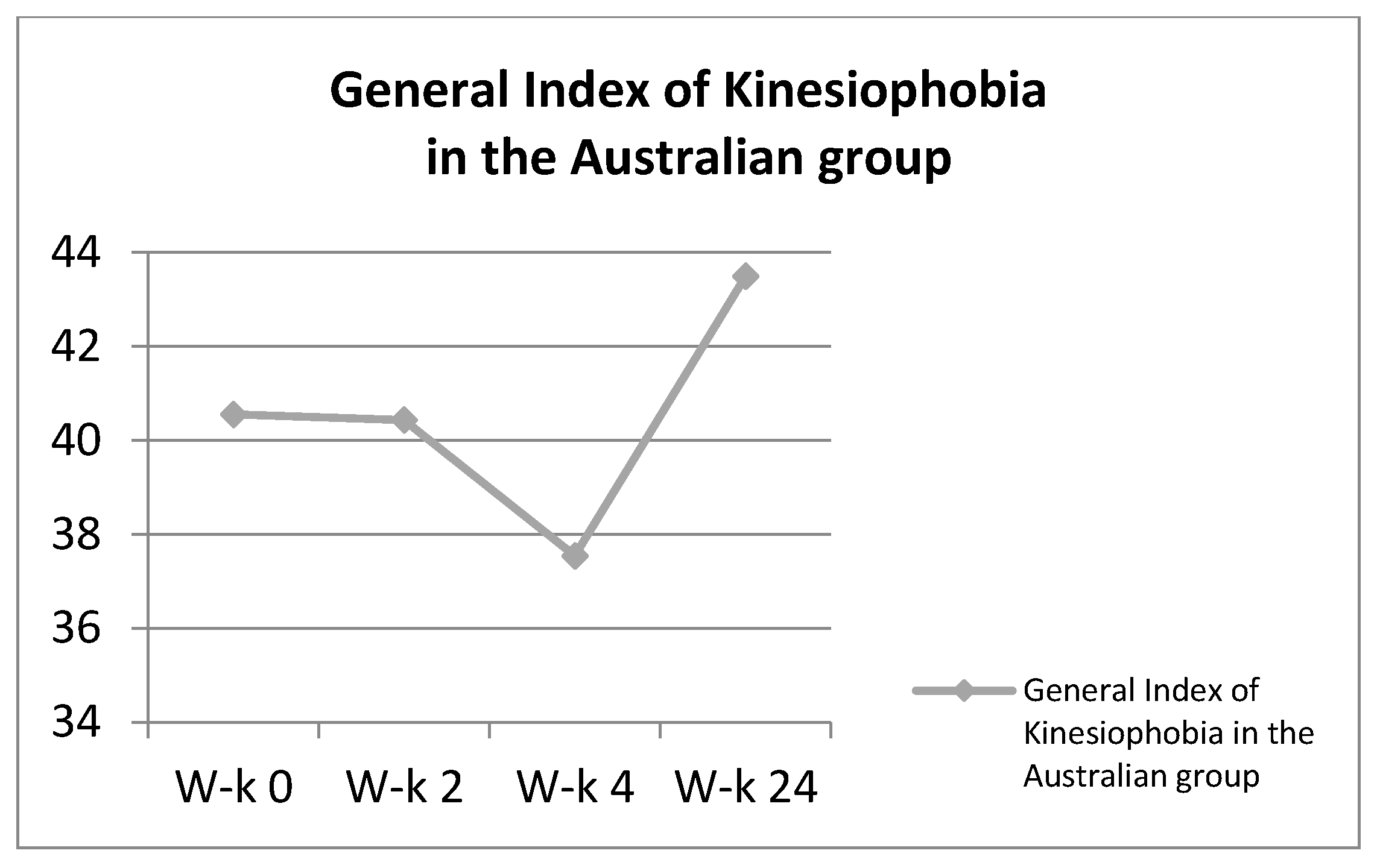 Ijerph 18 06393 g006