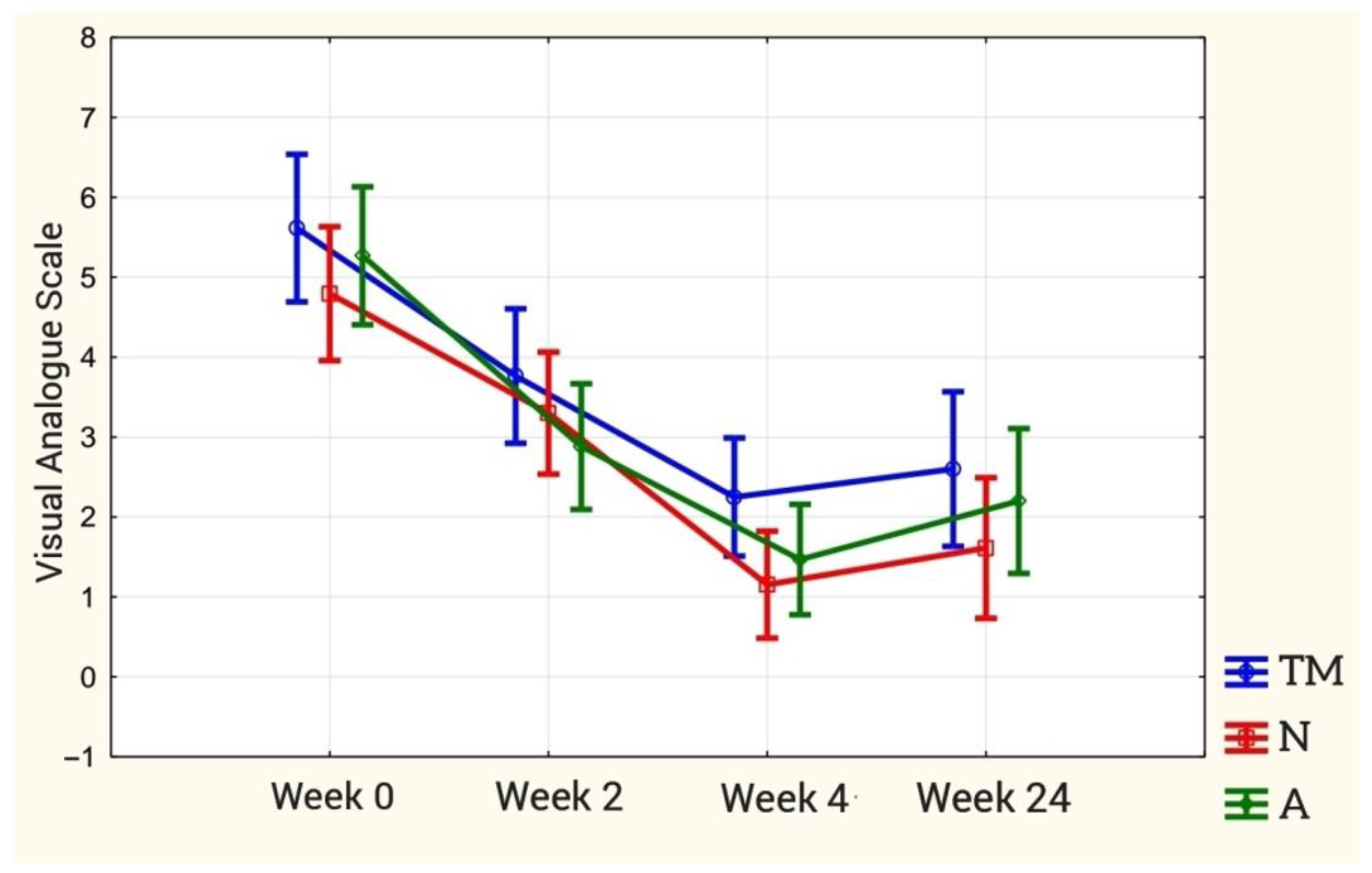 Ijerph 18 06393 g008