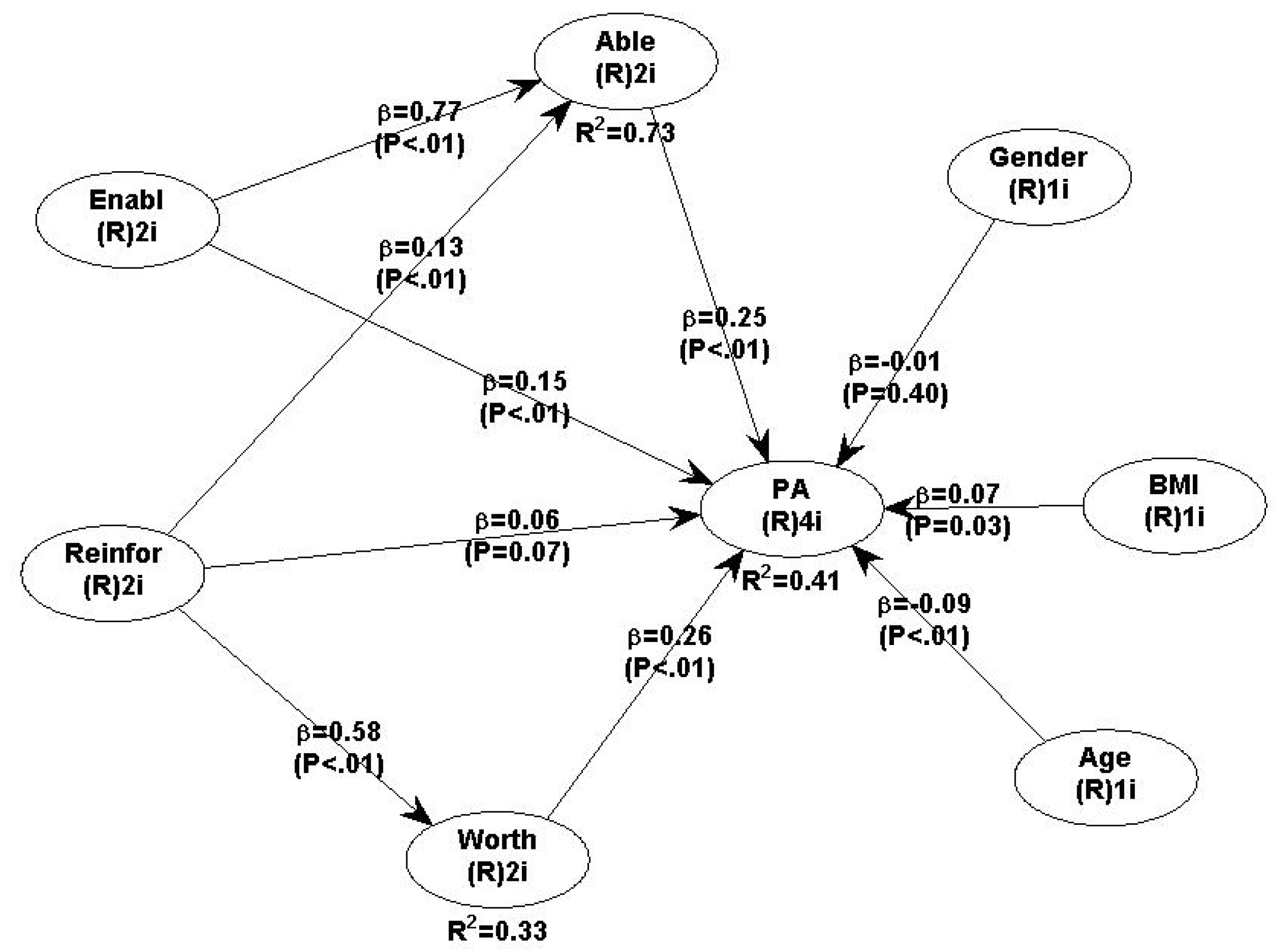 Ijerph 18 06398 g001