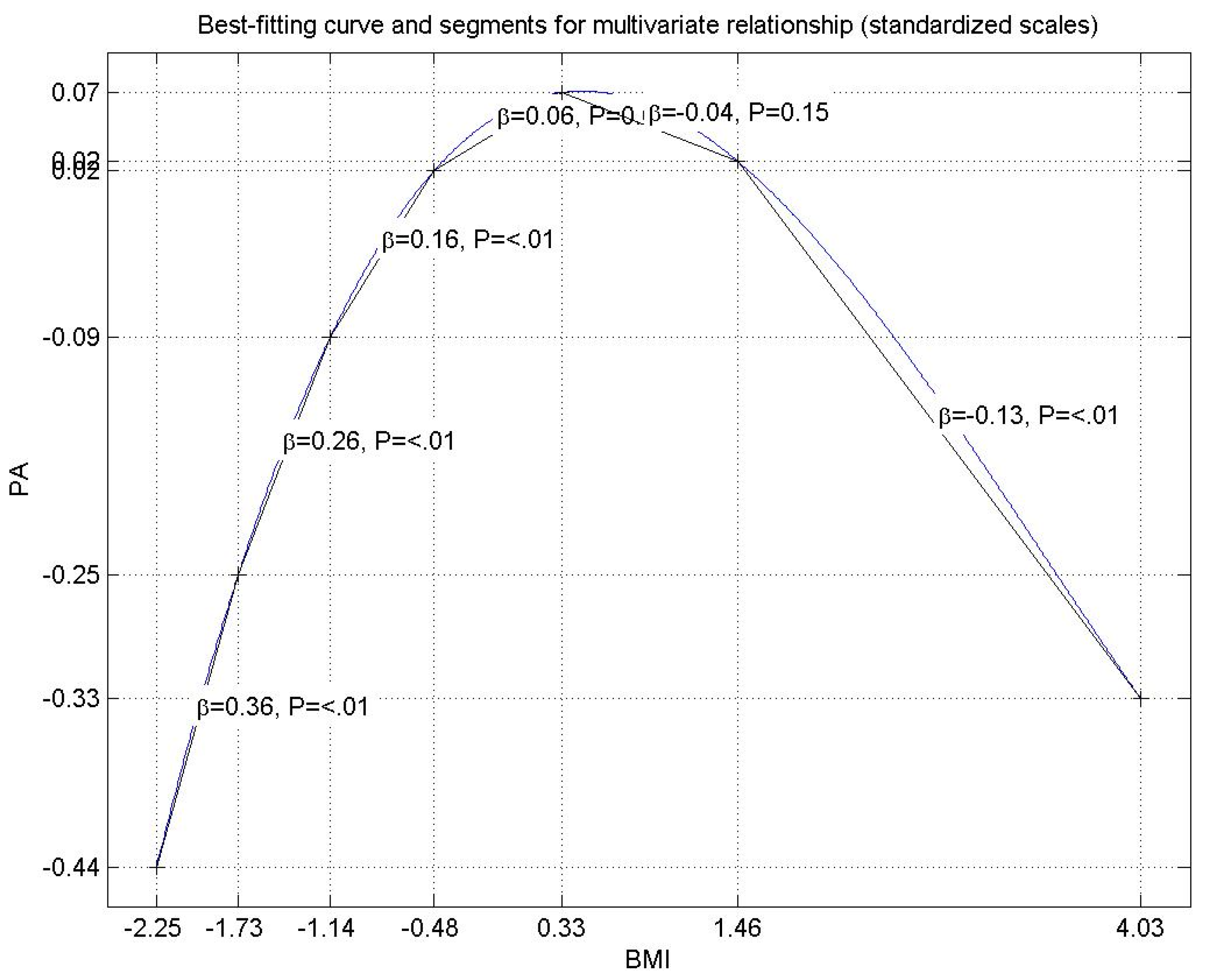 Ijerph 18 06398 g002