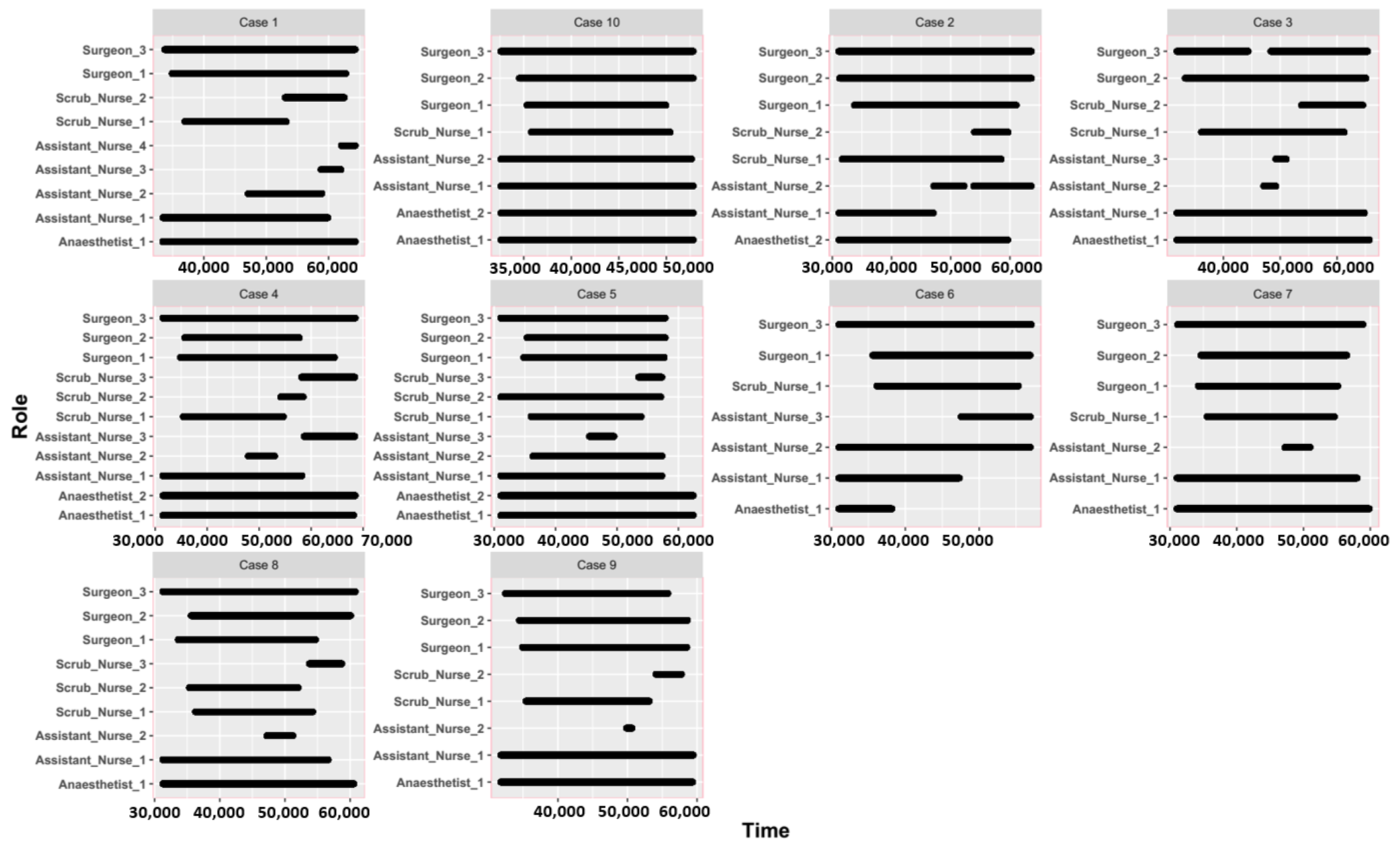 Ijerph 18 06401 g002