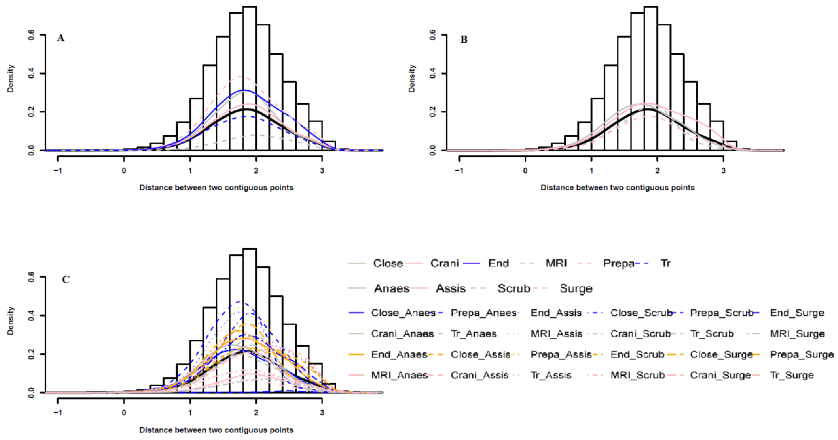 Ijerph 18 06401 g003