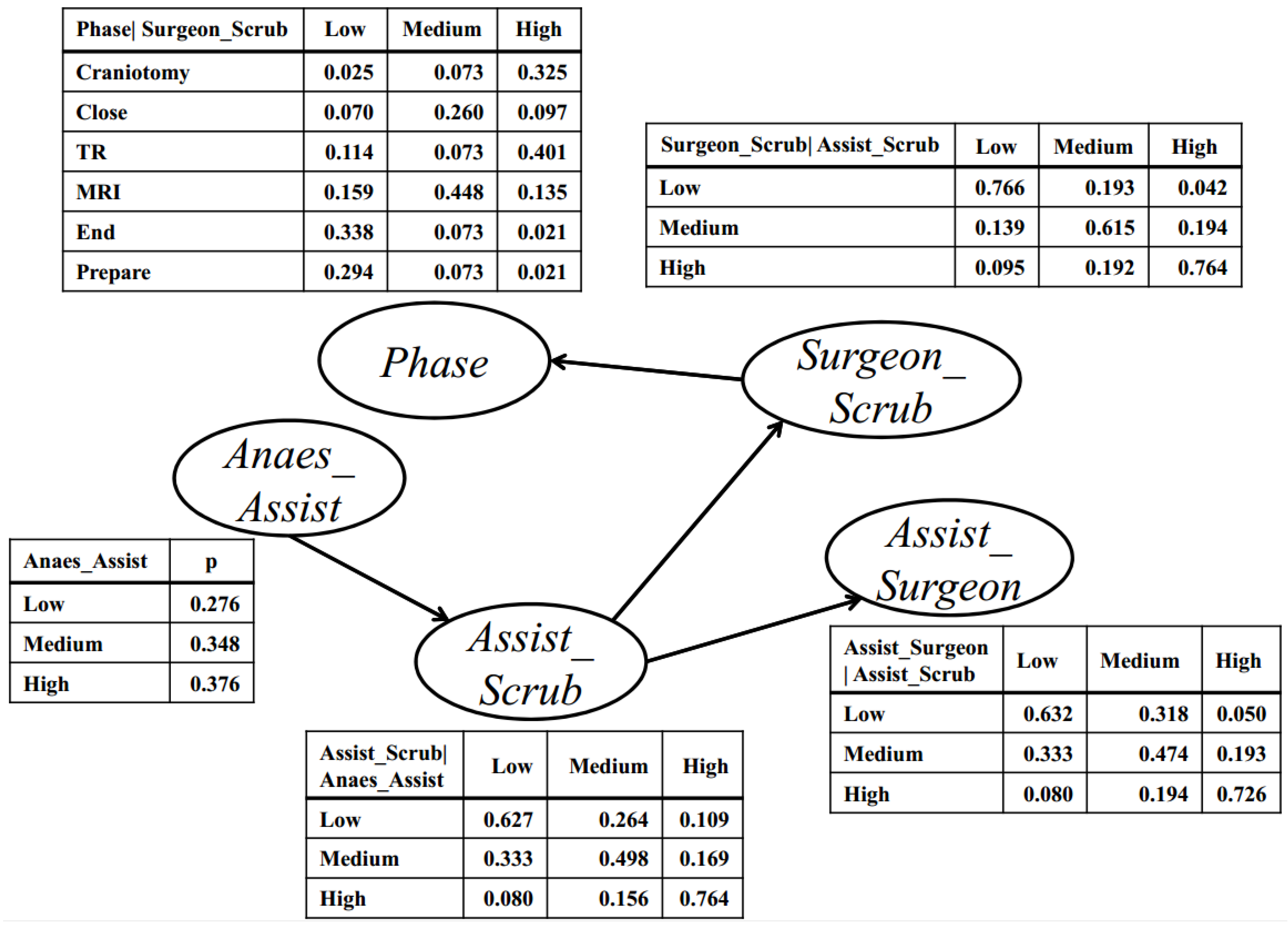 Ijerph 18 06401 g006