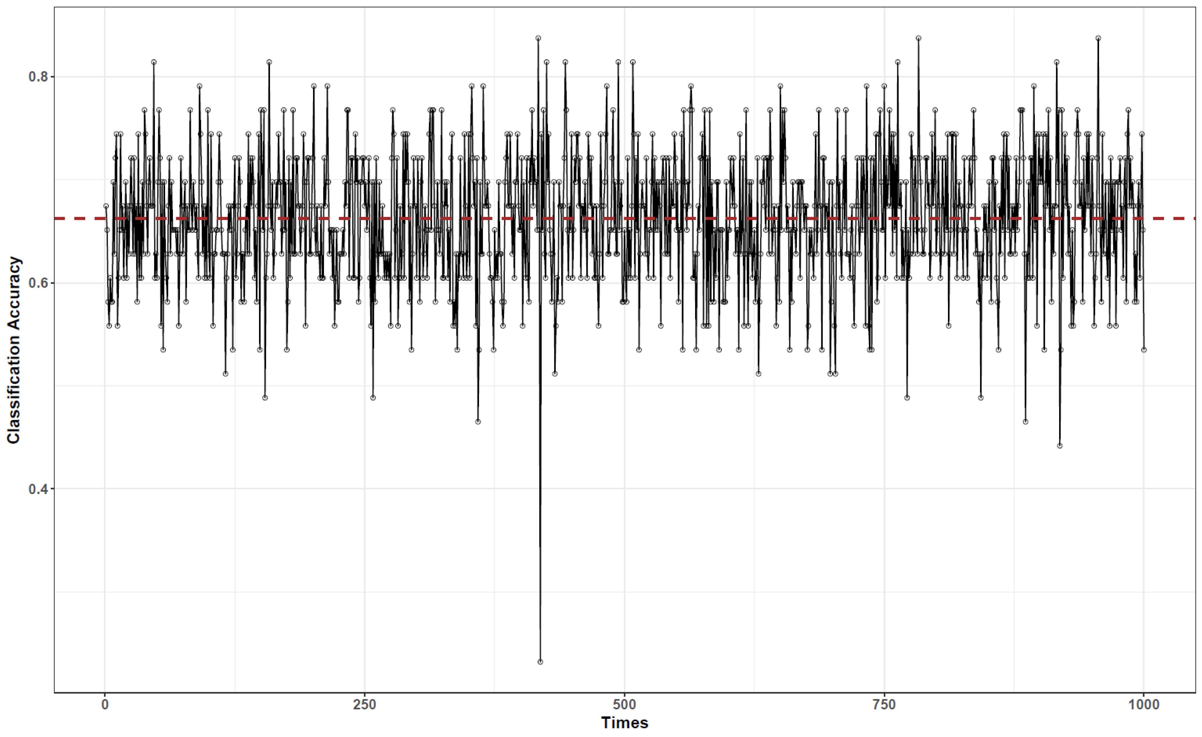 Ijerph 18 06401 g008