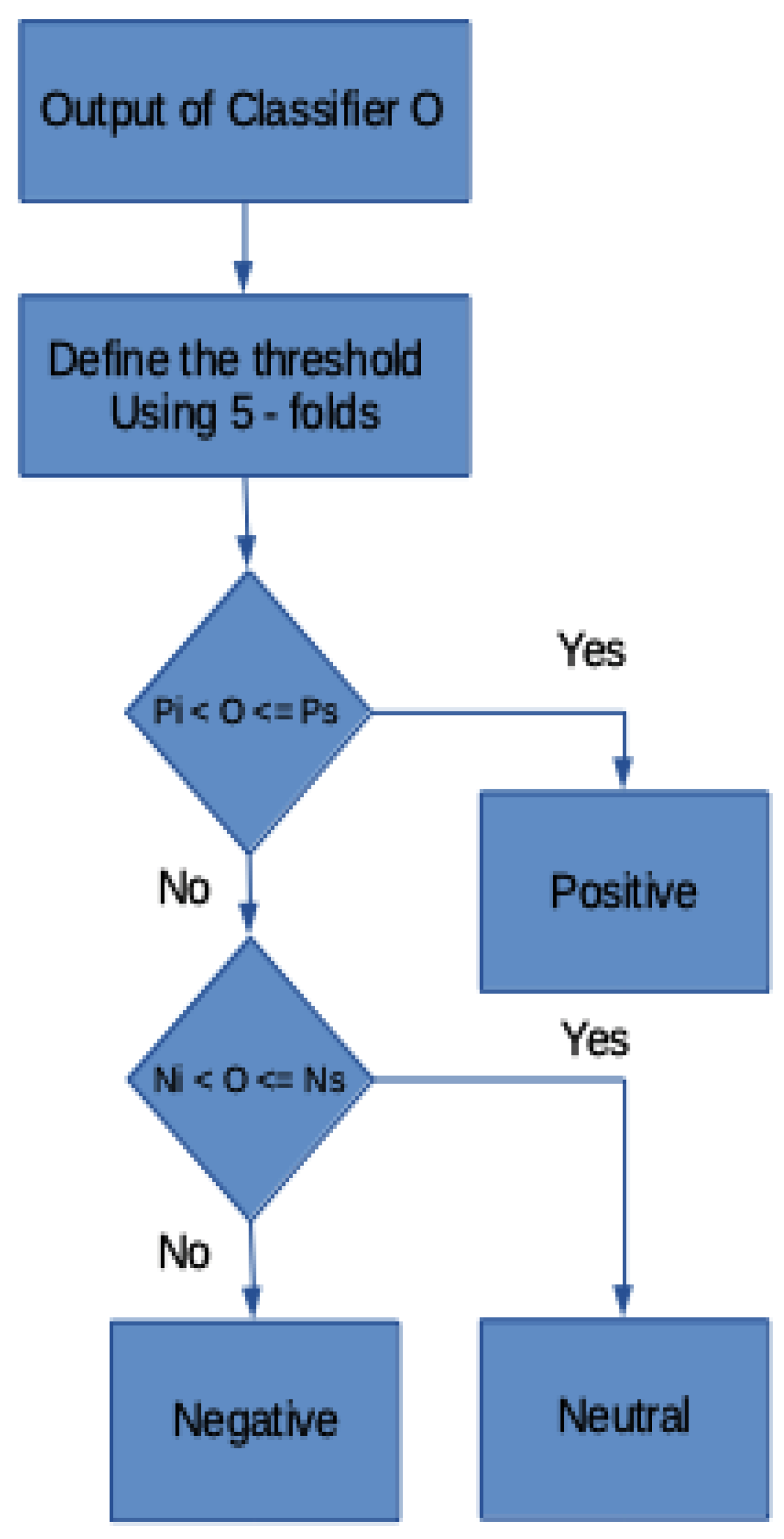 Ijerph 18 06408 g006