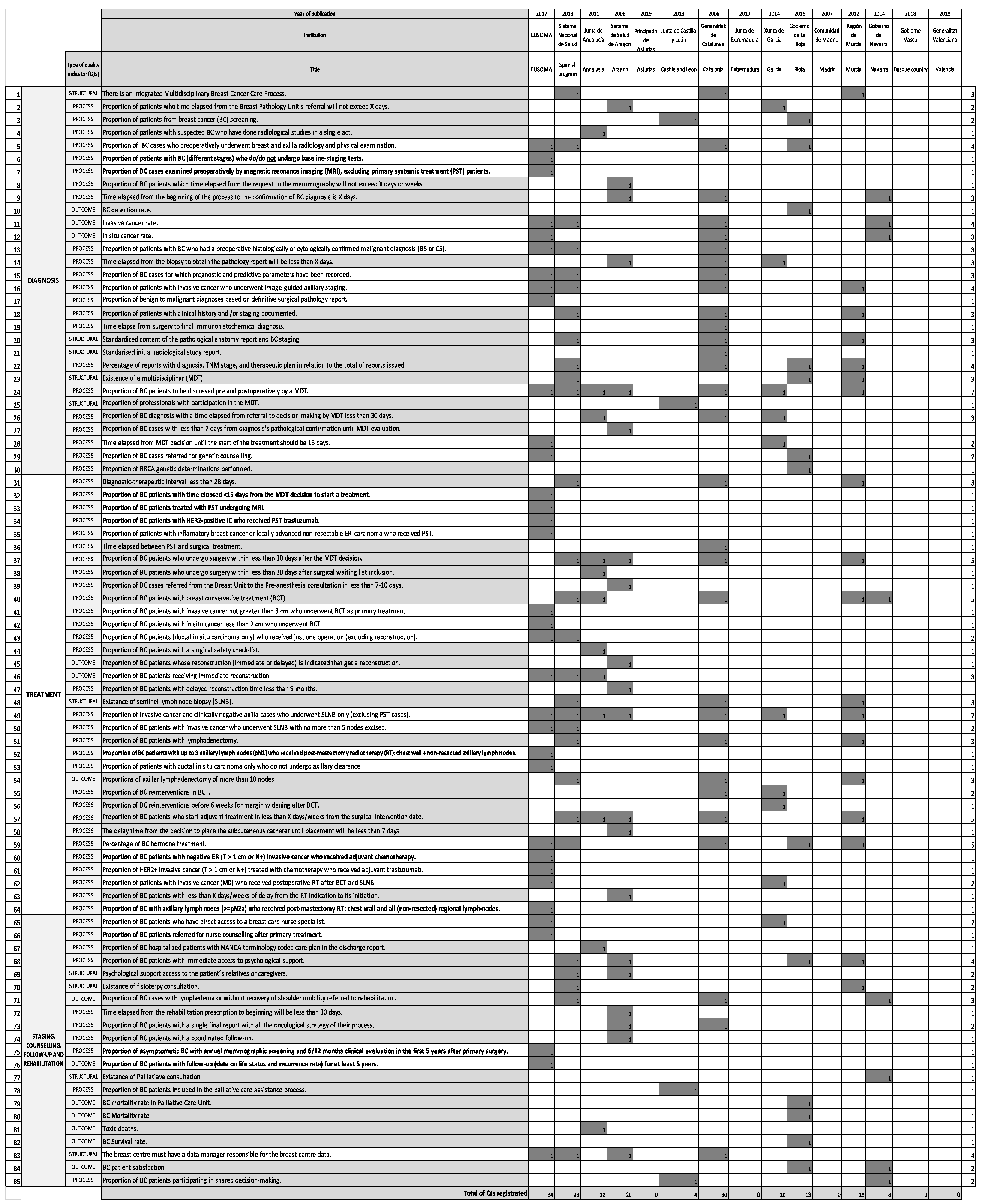 Ijerph 18 06411 g002