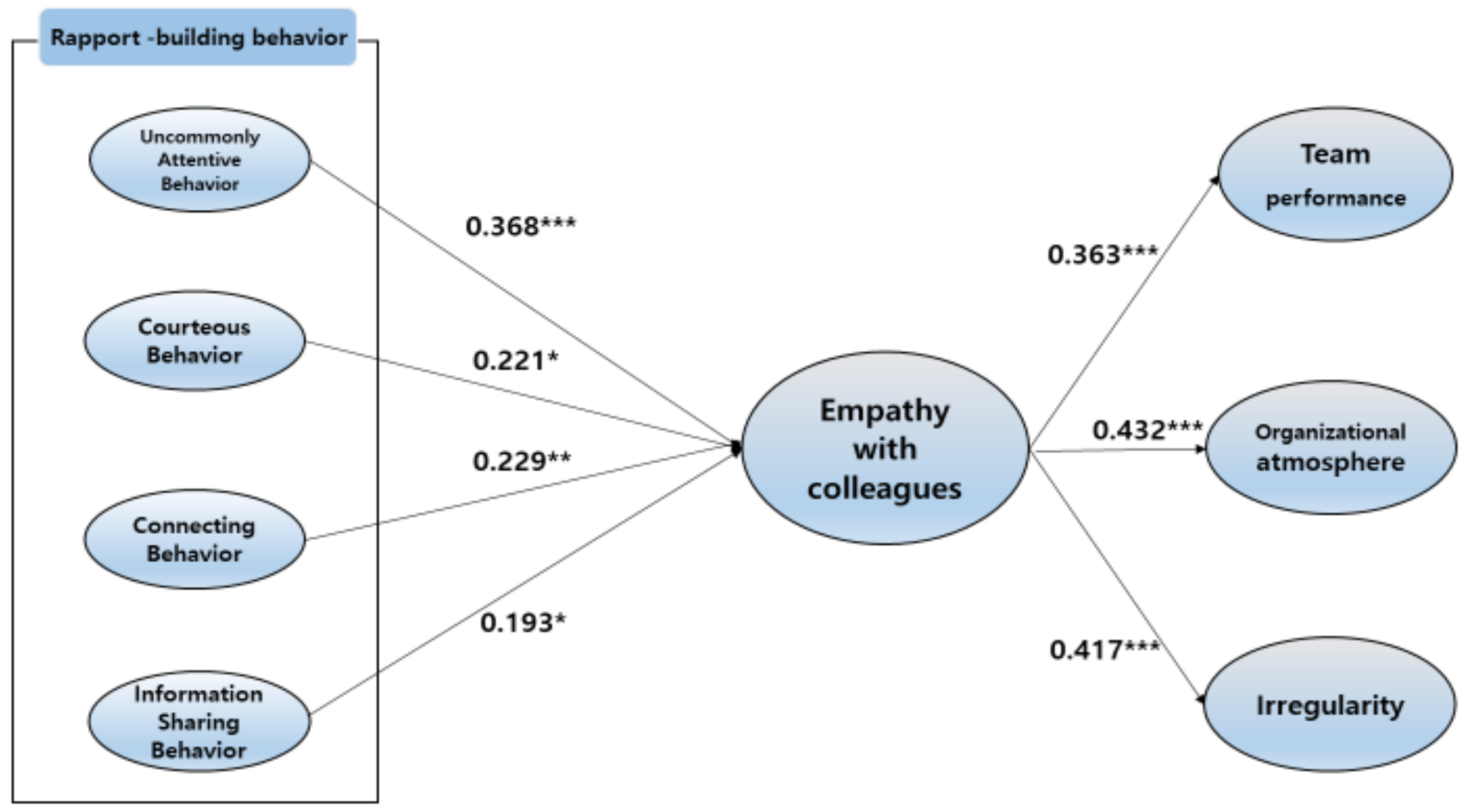 Ijerph 18 06417 g002