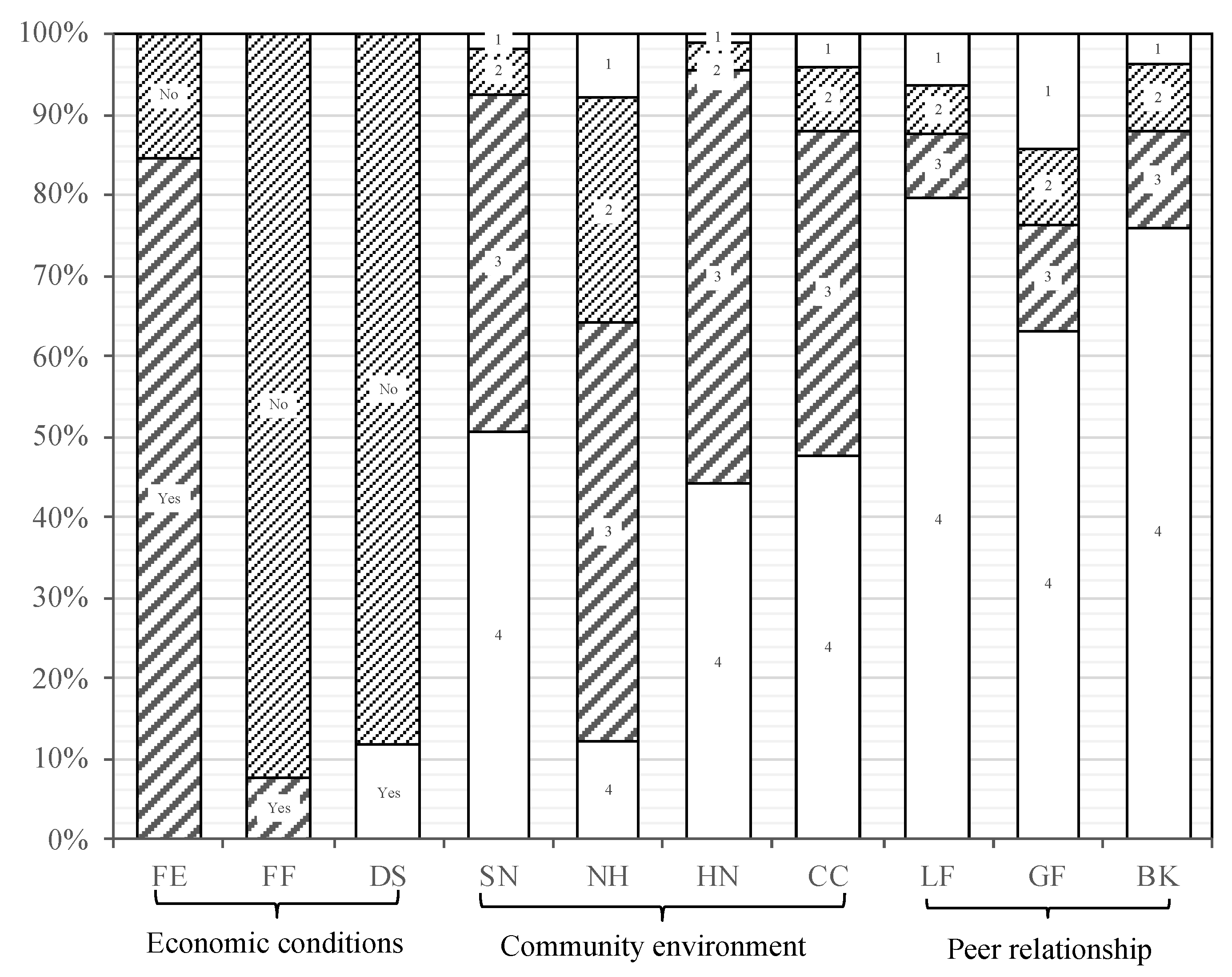 Ijerph 18 06420 g002 Ijerph 18 06420 g002