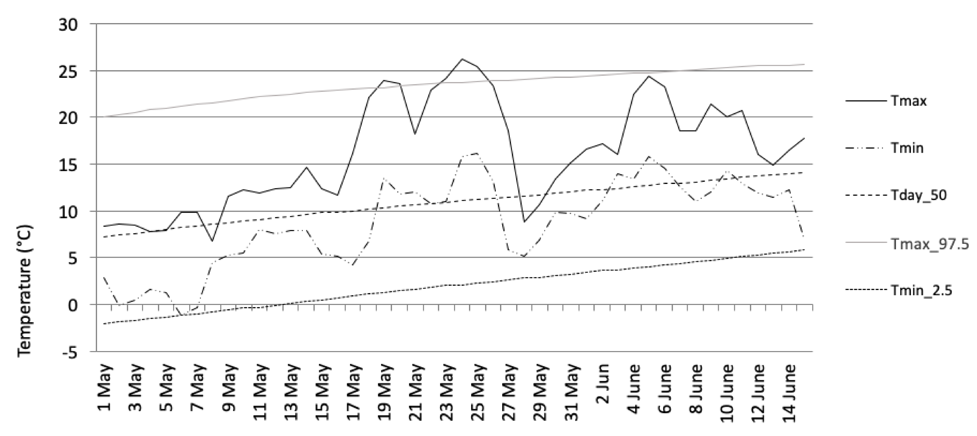 Ijerph 18 06428 g001
